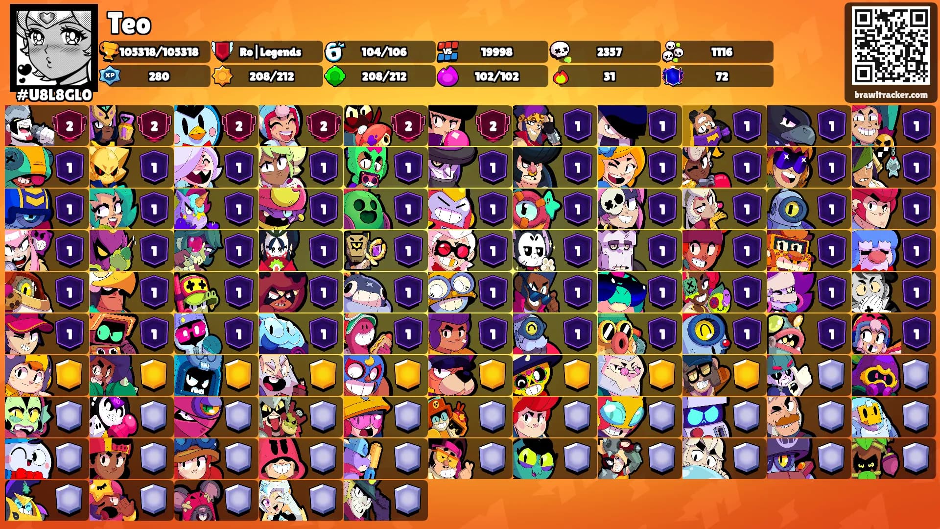 Teo's Ranks
