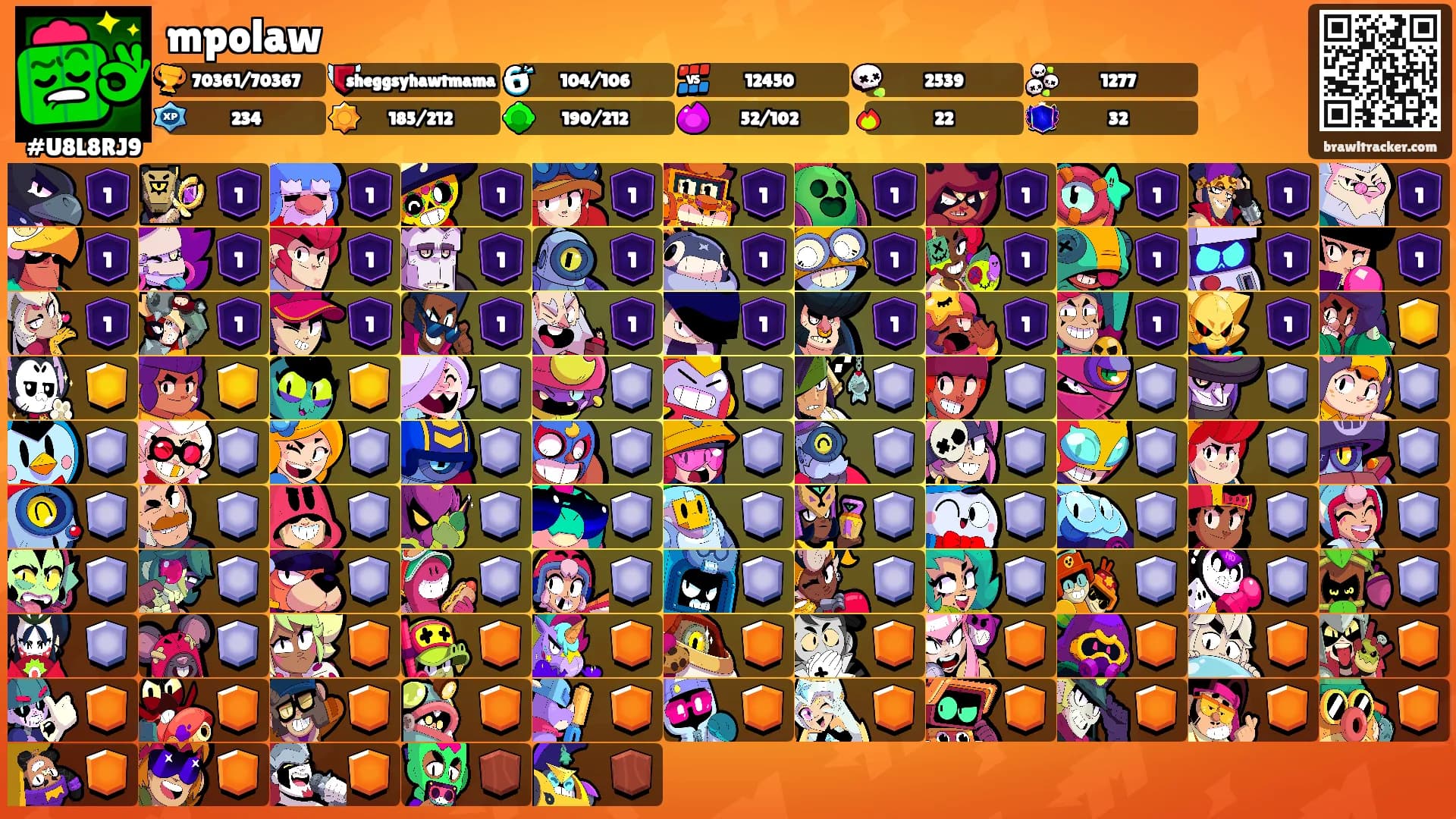 mpolaw's Ranks