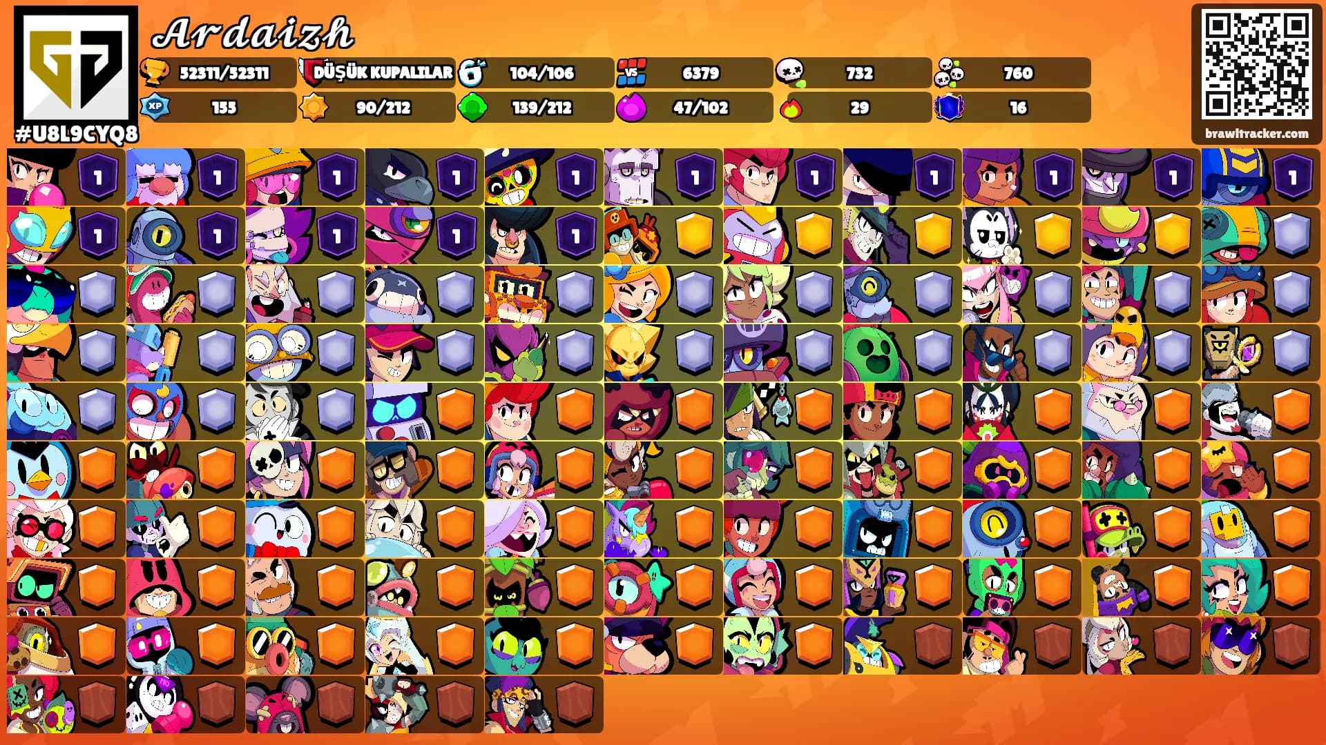 𝓐𝓻𝓭𝓪𝓲𝔃𝓱's Ranks