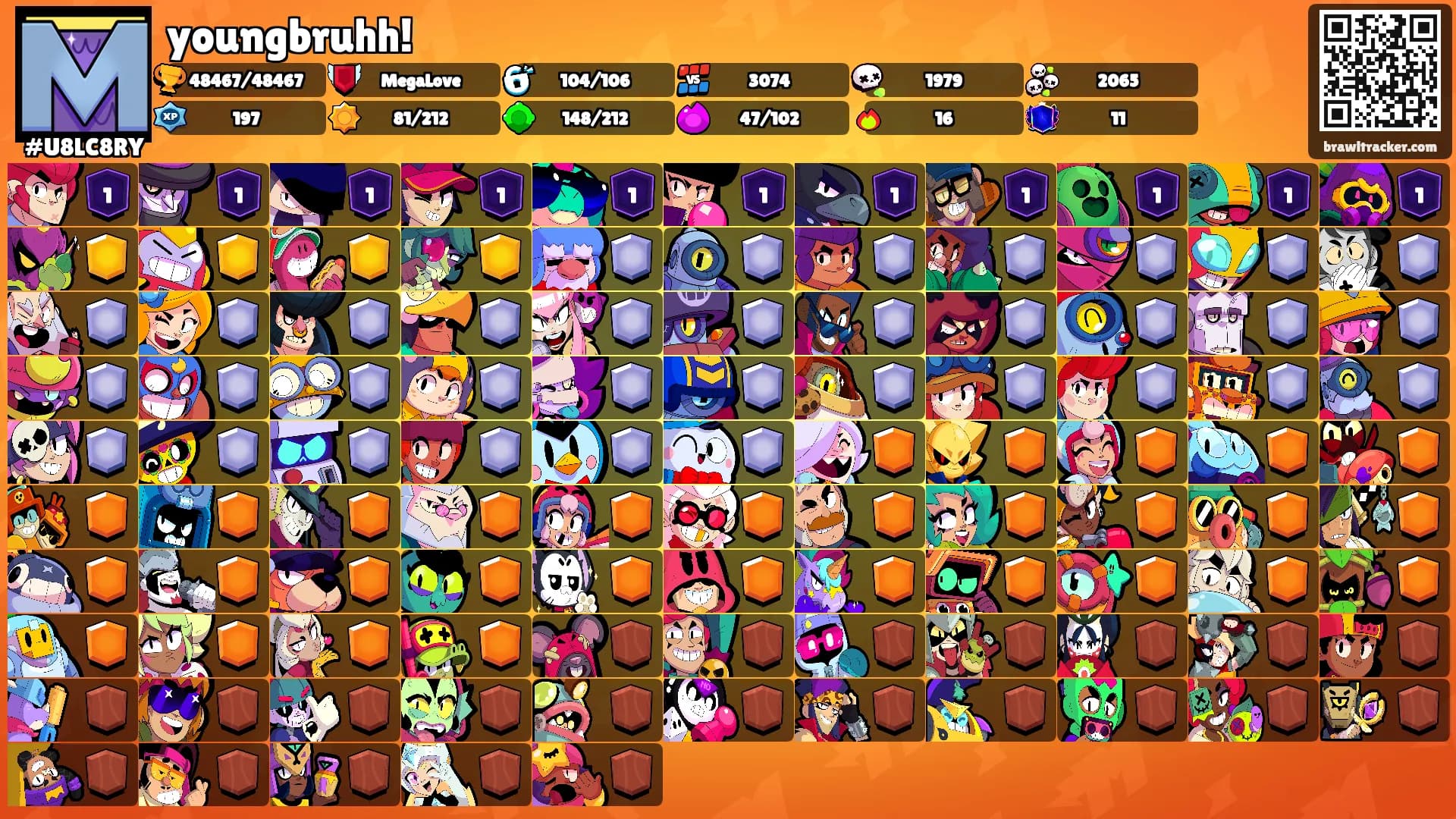 youngbruhh!'s Ranks