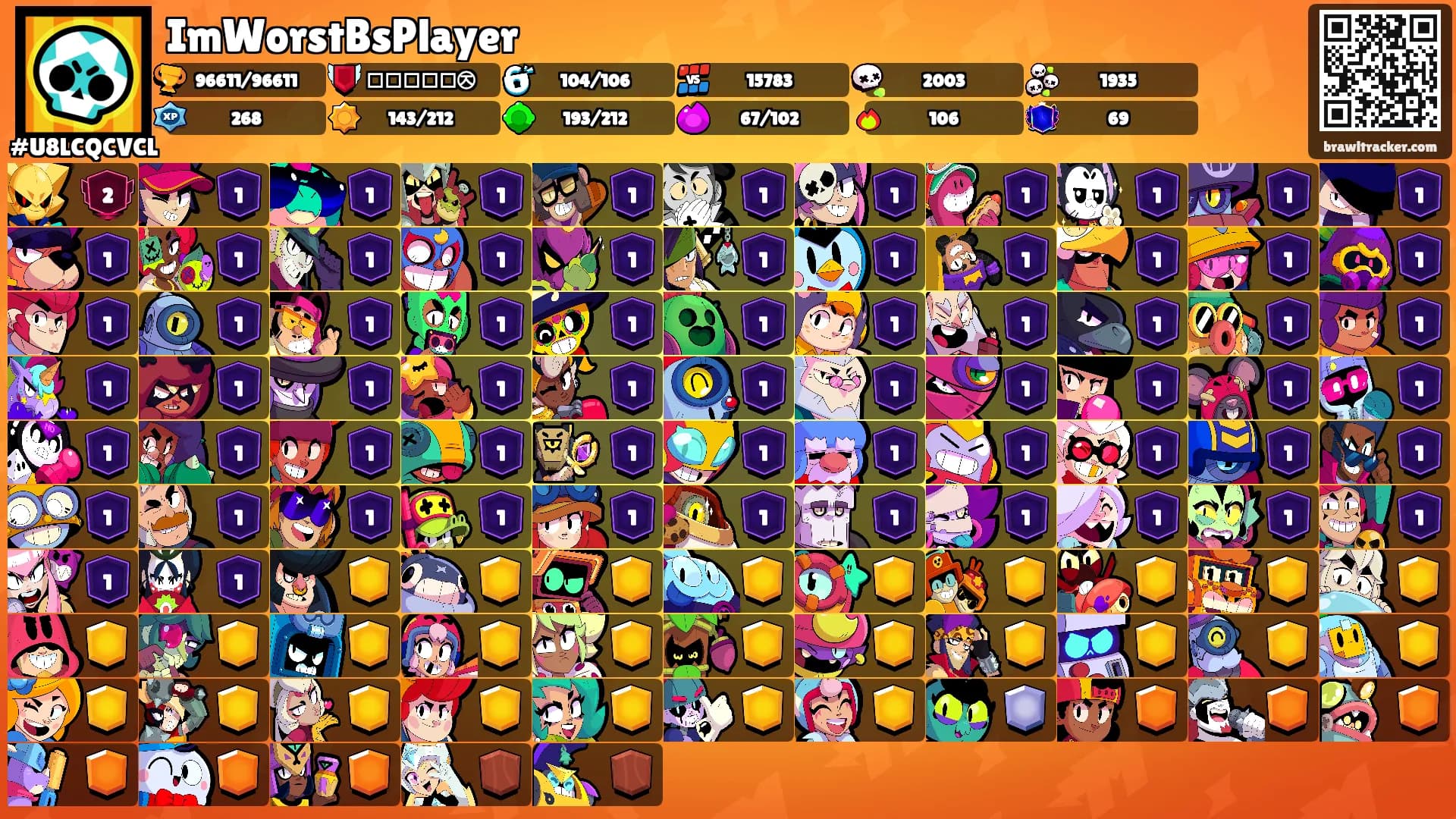 ImWorstBsPlayer's Ranks