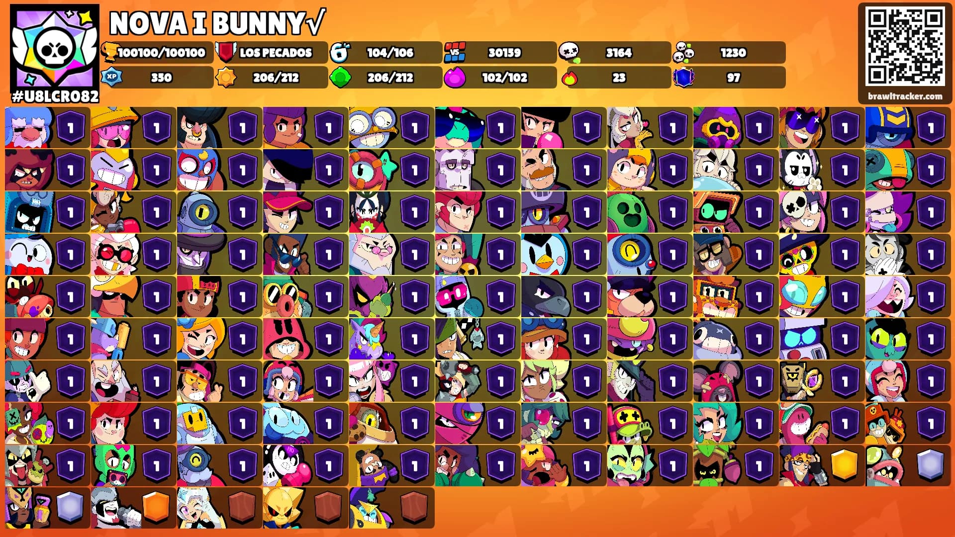 NOVA I BUNNY√'s Ranks