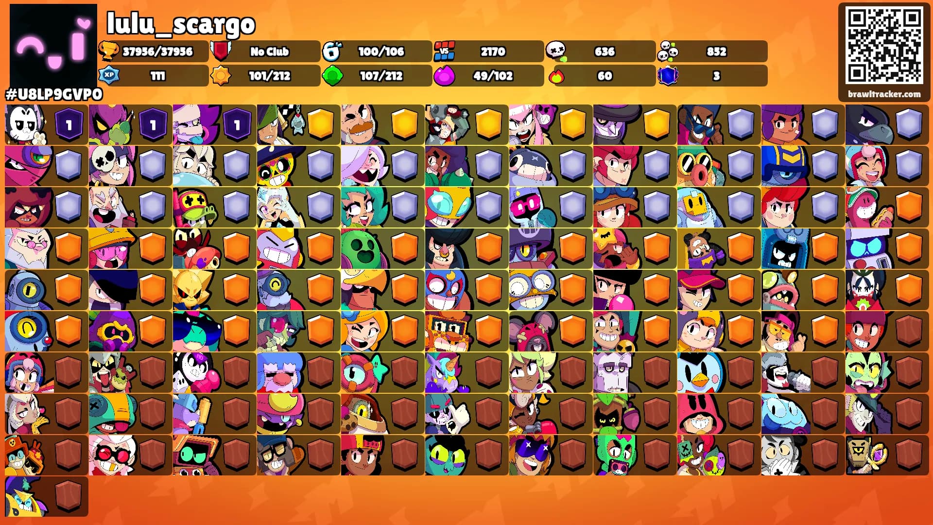 lulu_scargo's Ranks
