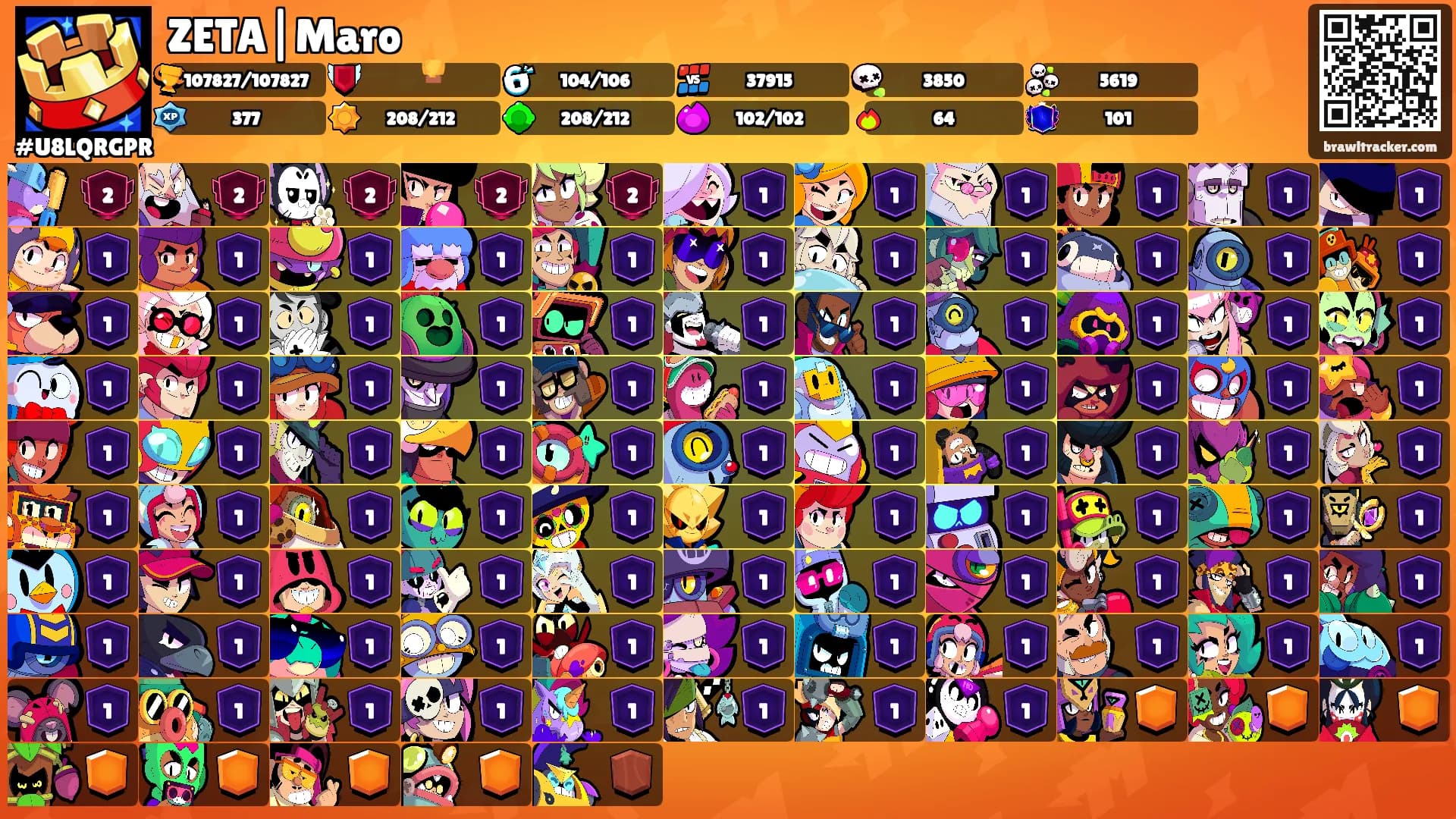 ZETA|Maro's Ranks