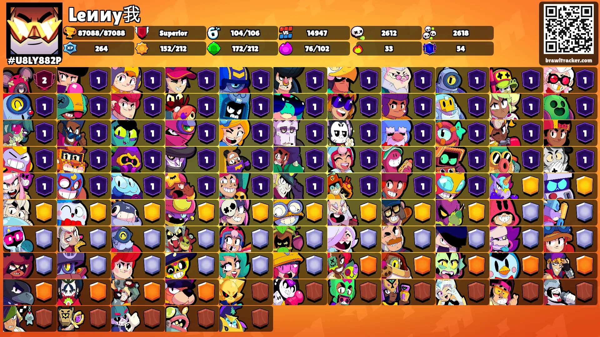 Leииy我's Ranks