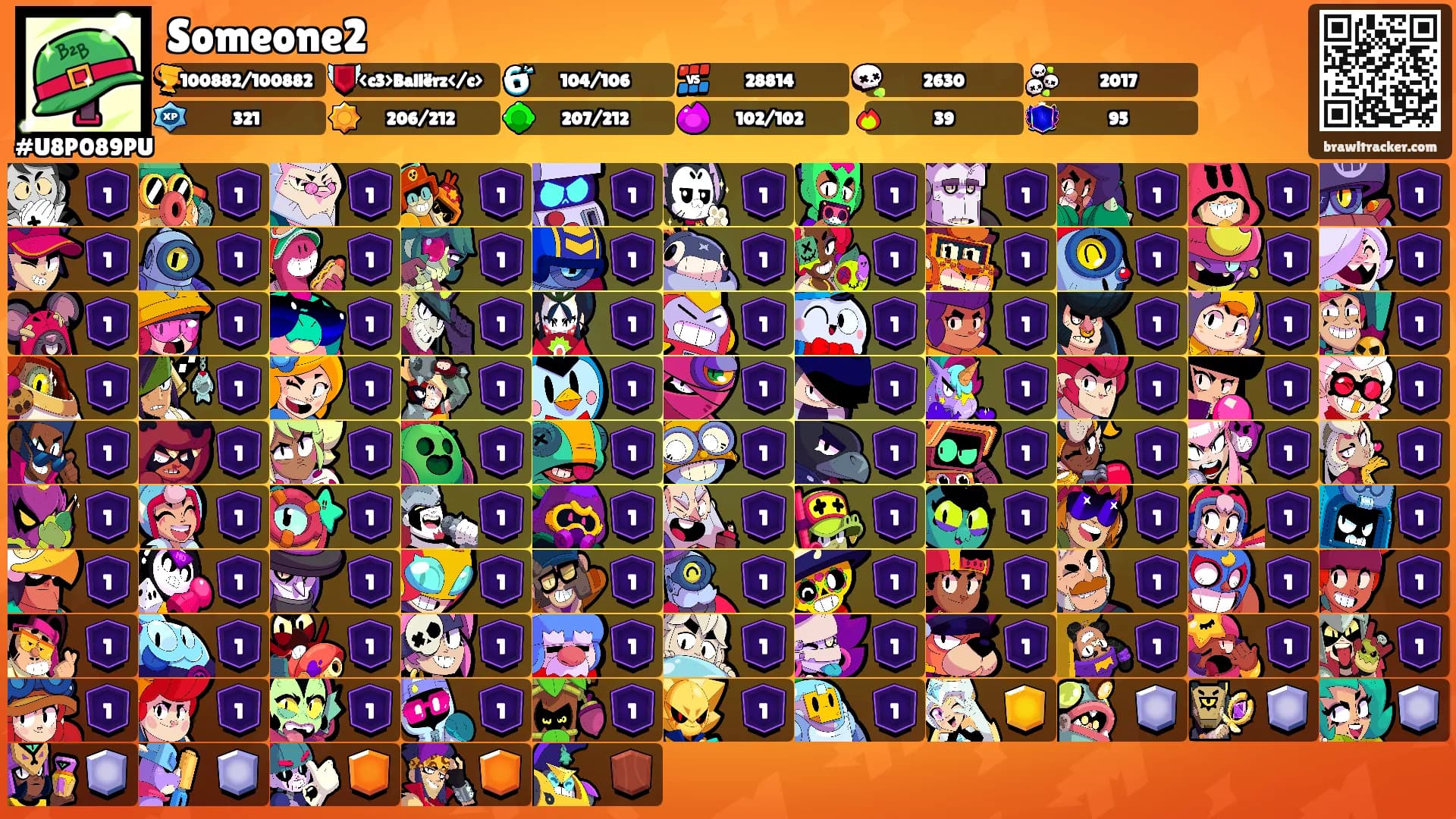 Someone2's Ranks