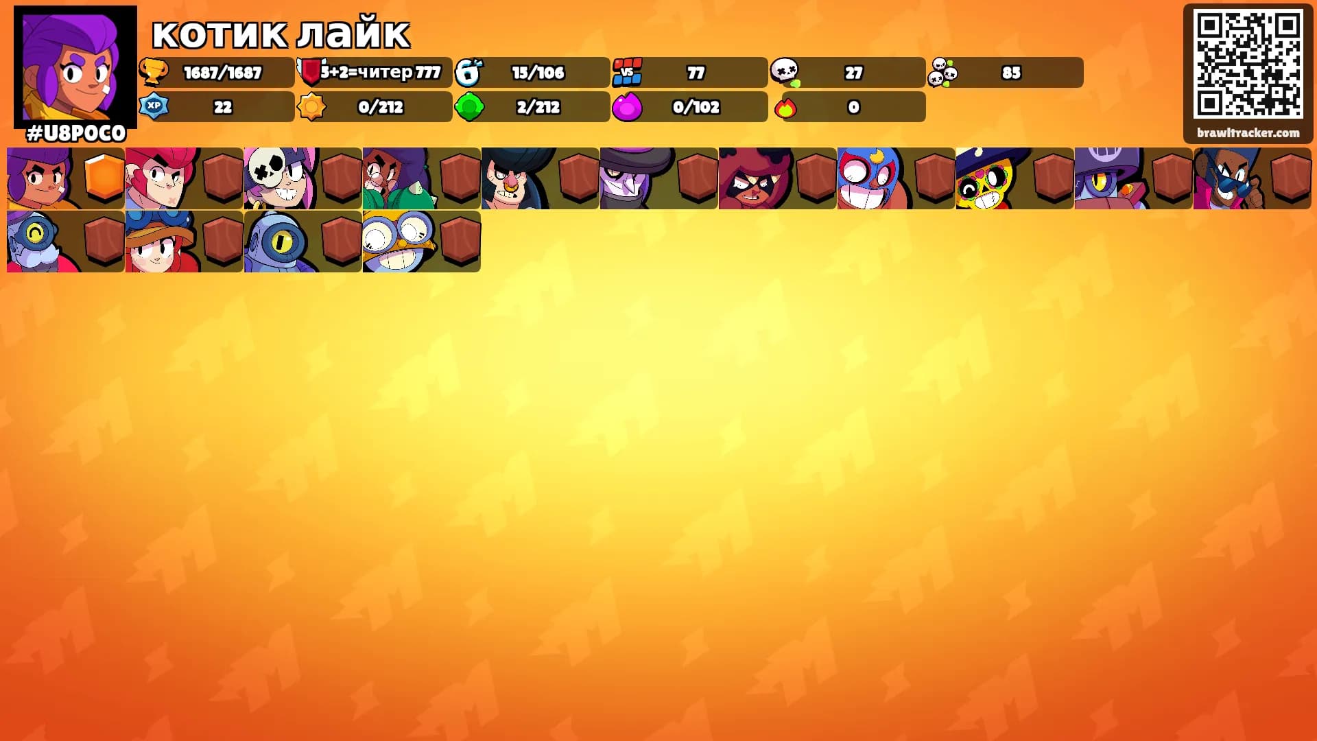 котик лайк's Ranks