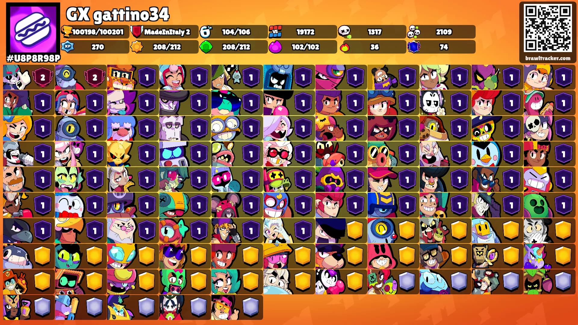GX gattino34's Ranks