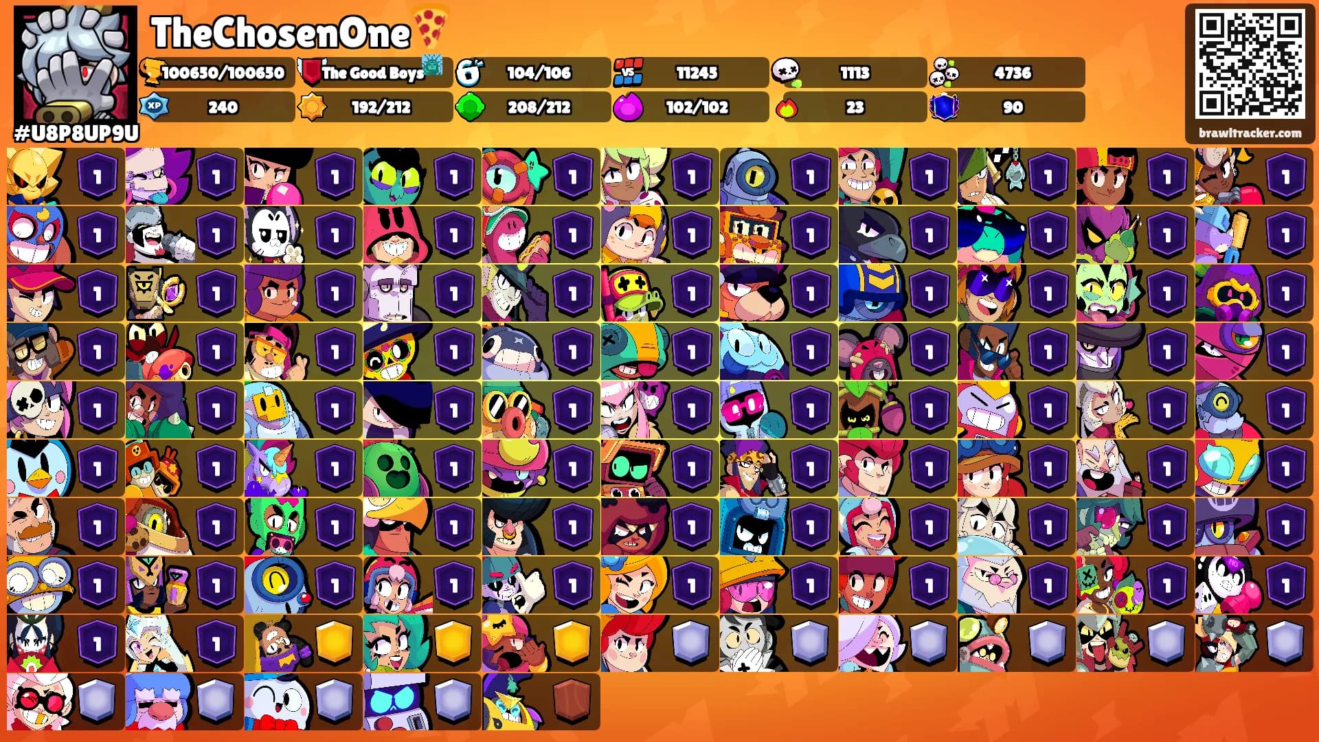 TheChosenOne🍕's Ranks