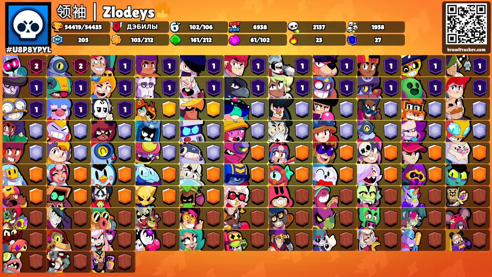 领袖 | Zlodeys🔥's Ranks