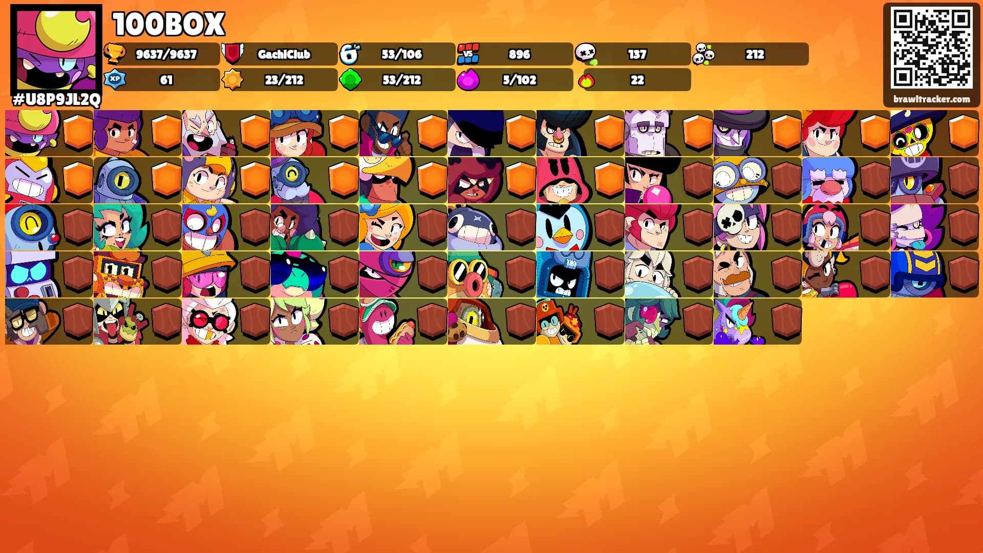 100BOX's Ranks