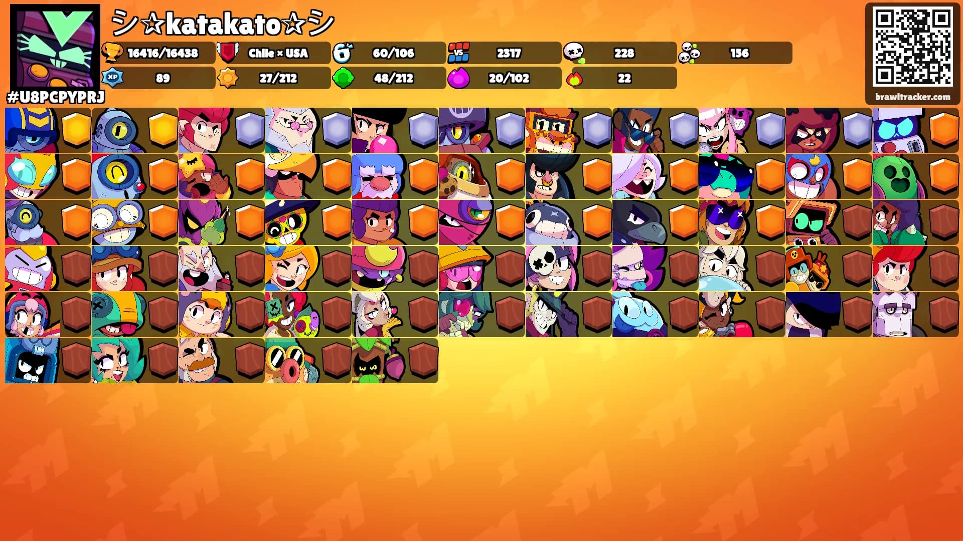 シ︎✰katakato✰シ︎'s Ranks