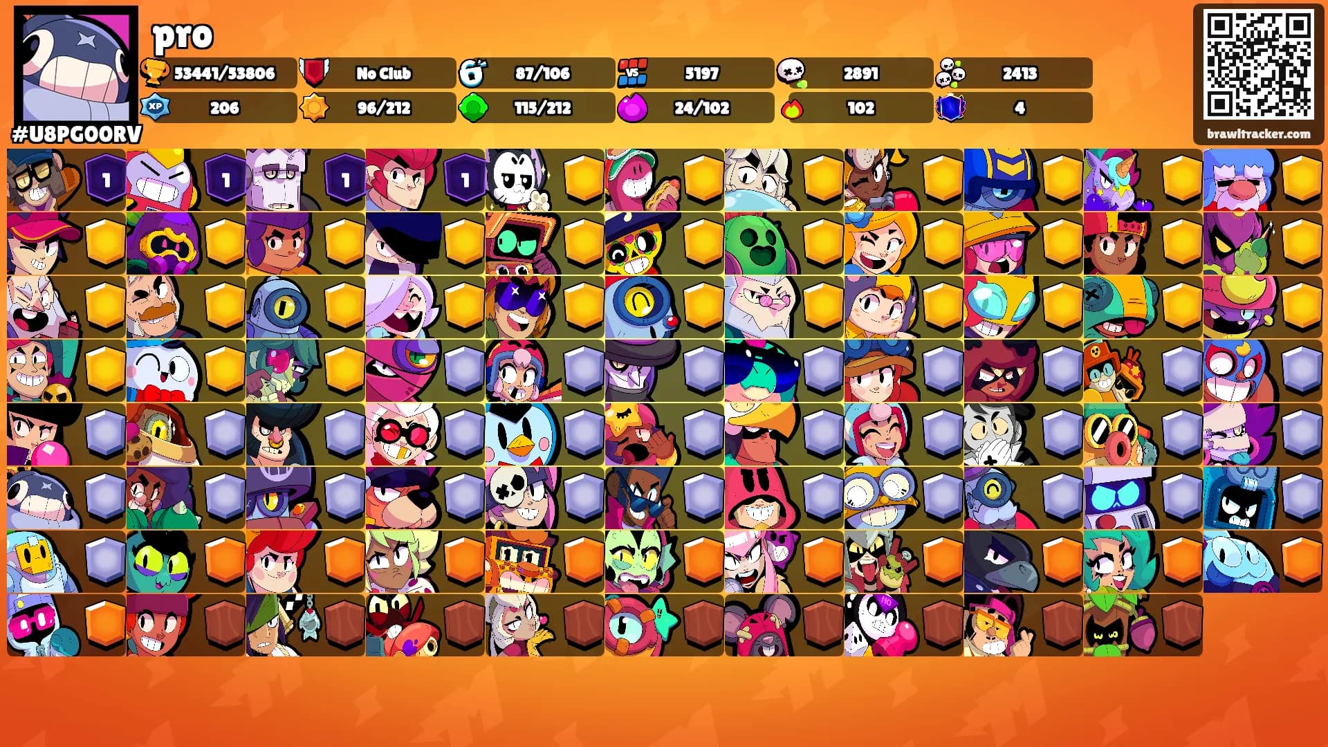 pro's Ranks