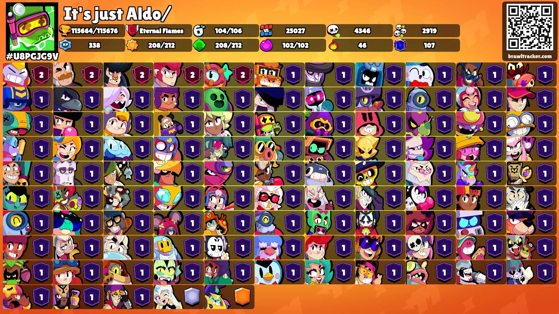 It's just Aldo/'s Ranks