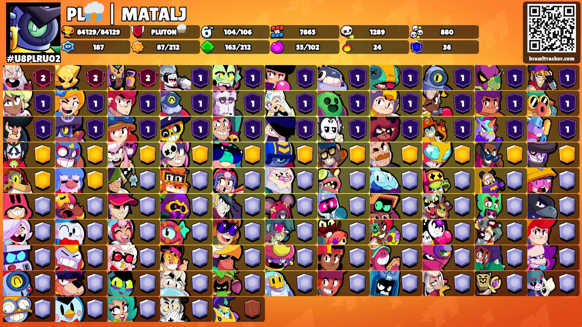 PL⛈️ | MATALJ's Ranks