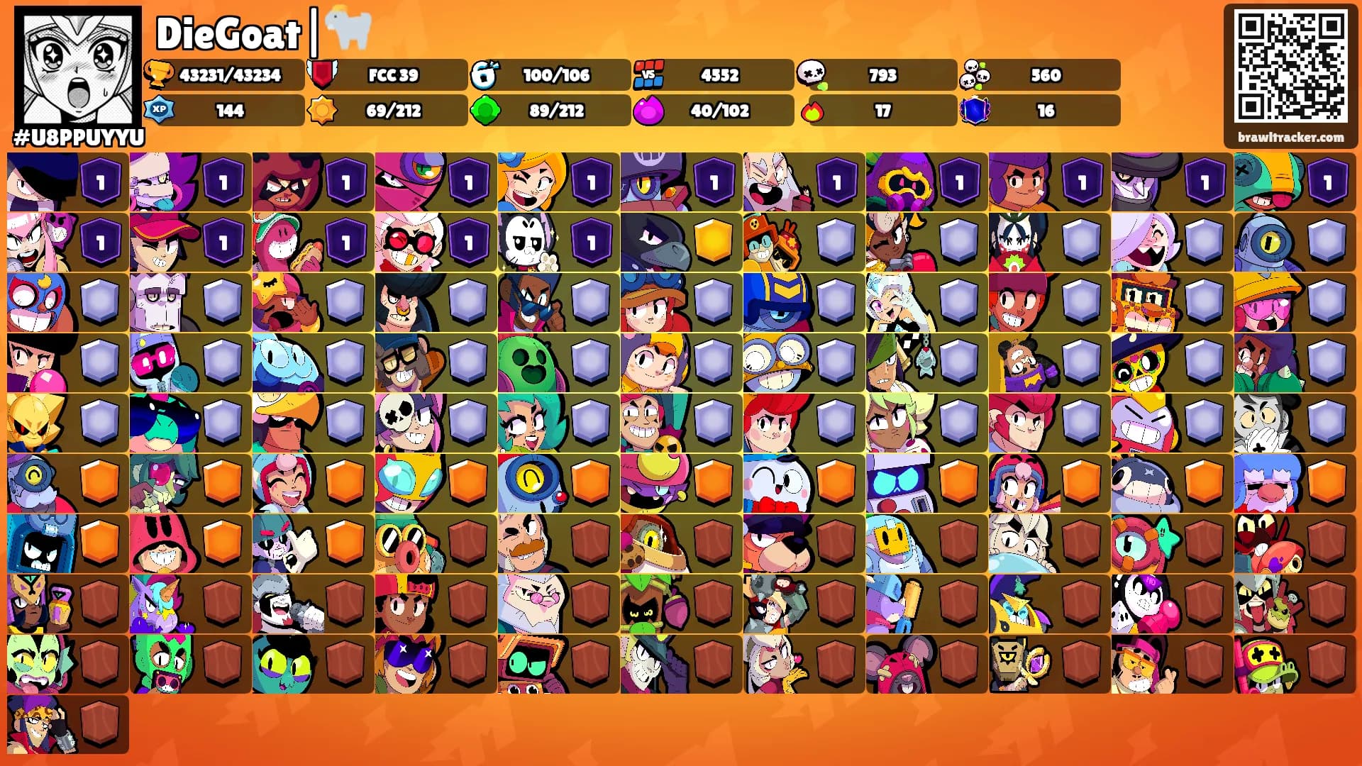 DieGoat|🐐's Ranks