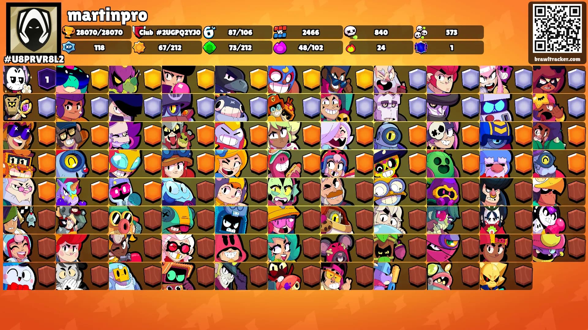 martinpro's Ranks