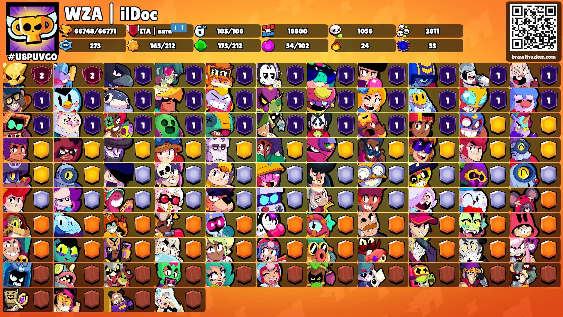 WZA | ilDoc's Ranks