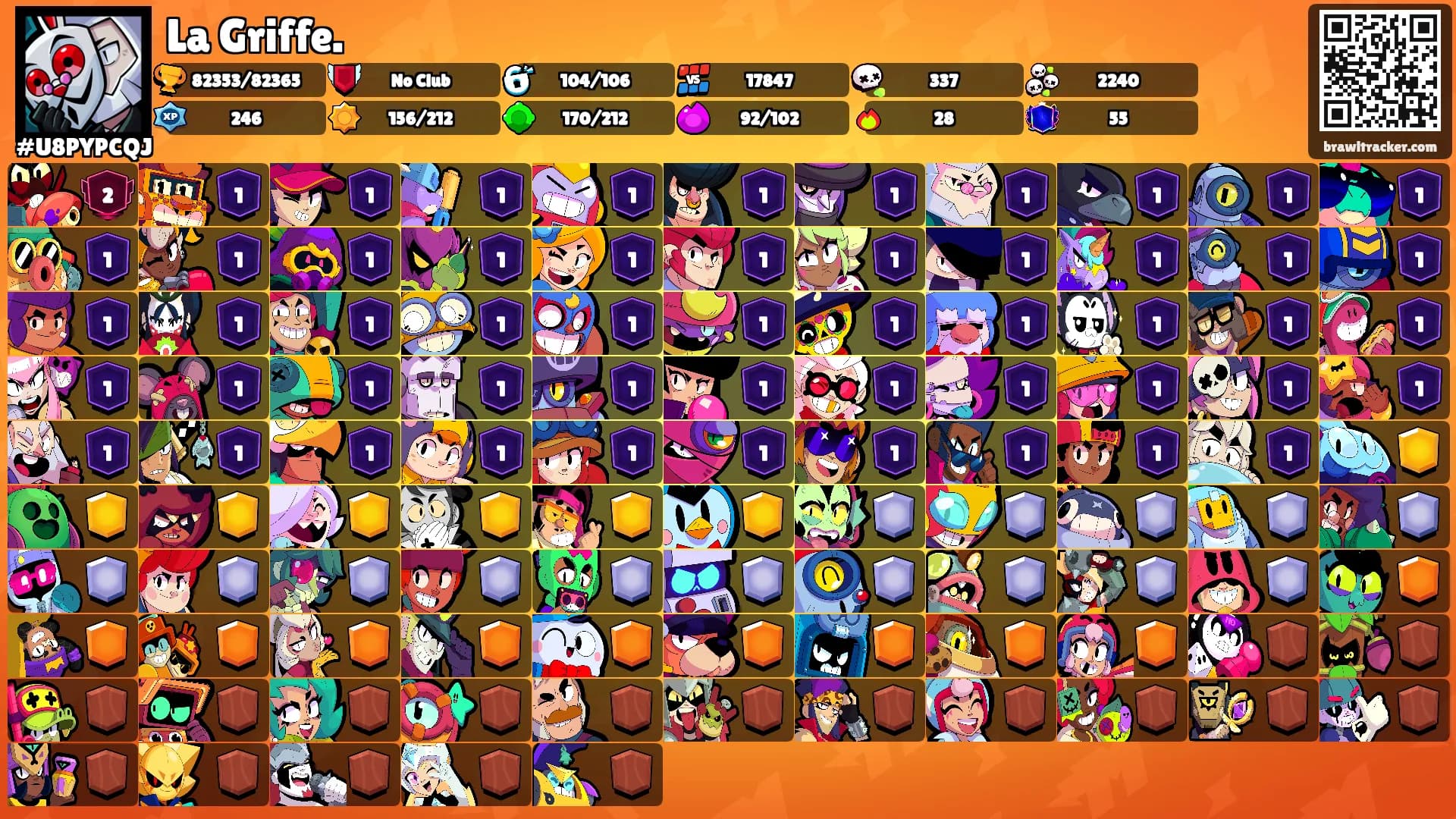 La Griffe.'s Ranks
