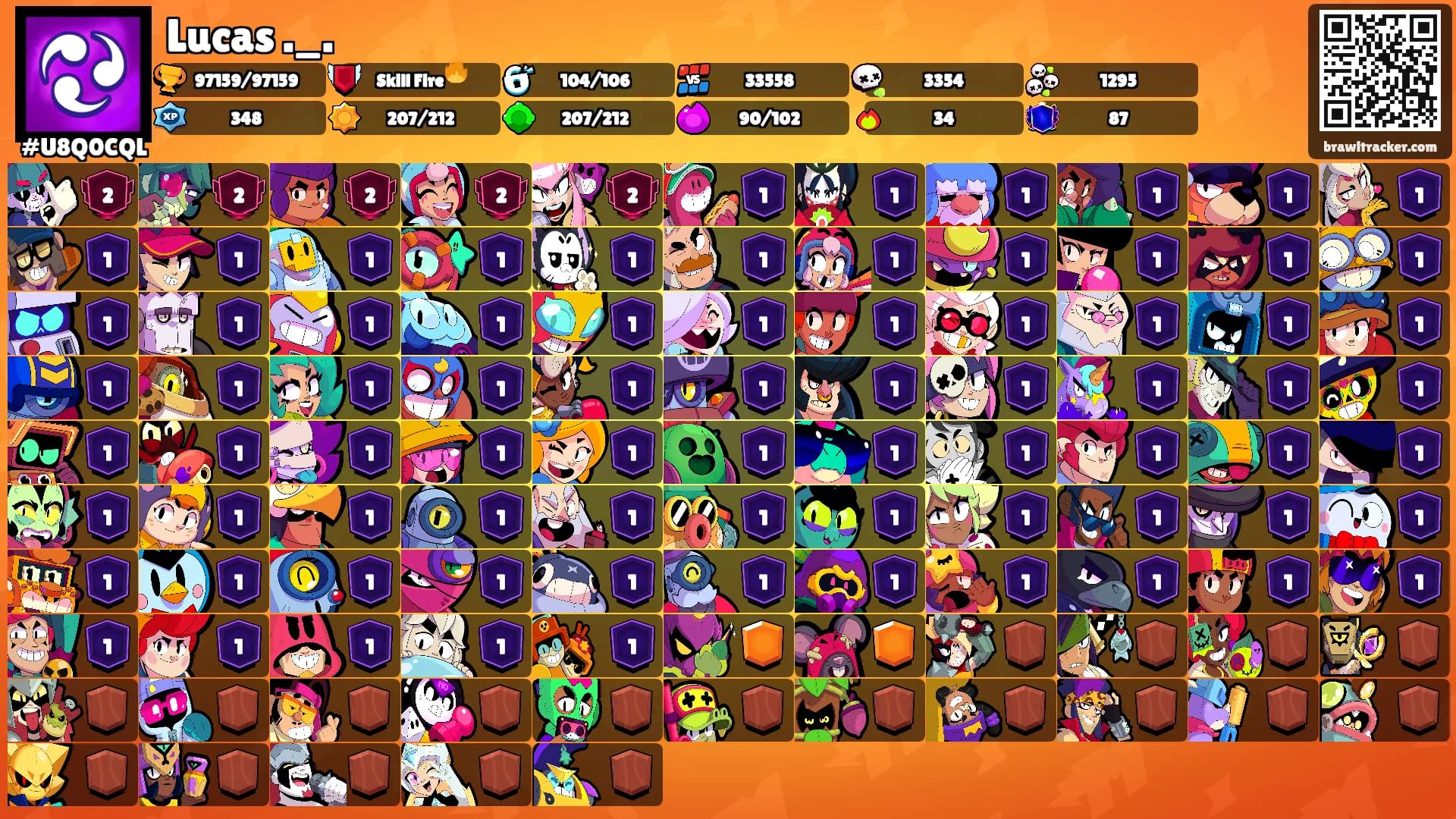 Lucas ._.'s Ranks