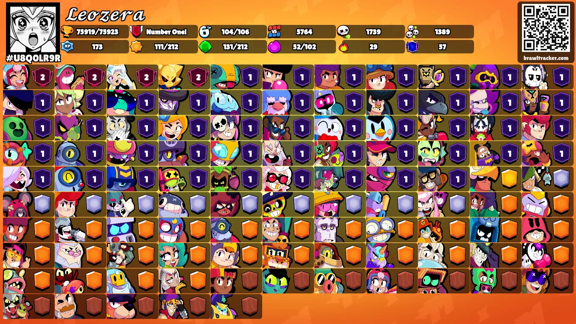 𝓛𝓮𝓸𝔃𝓮𝓻𝓪's Ranks
