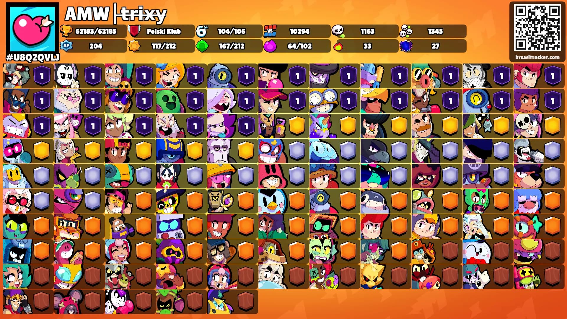 AMW|t̶r̶i̶x̶y̶'s Ranks