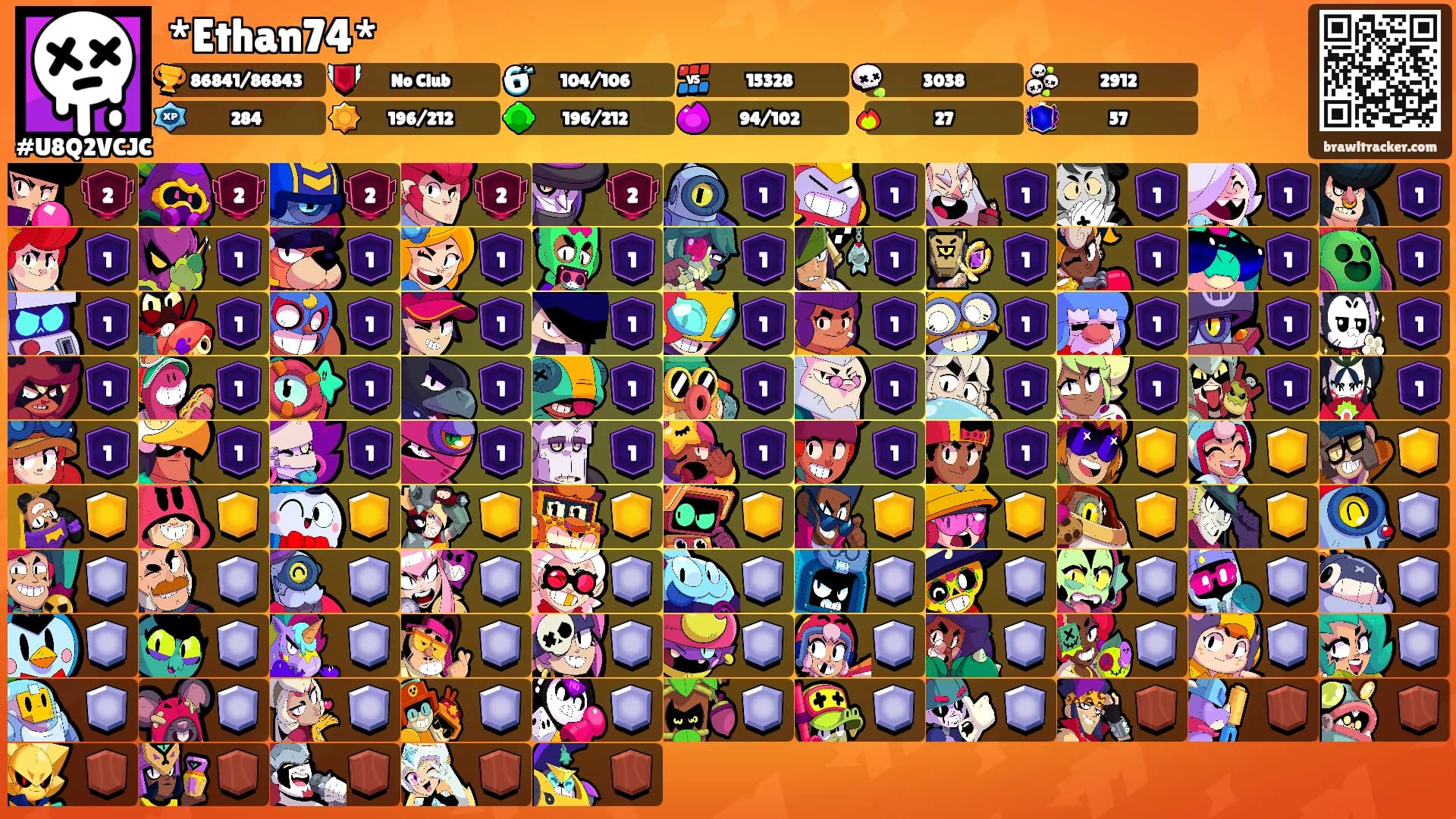 *Ethan74*'s Ranks