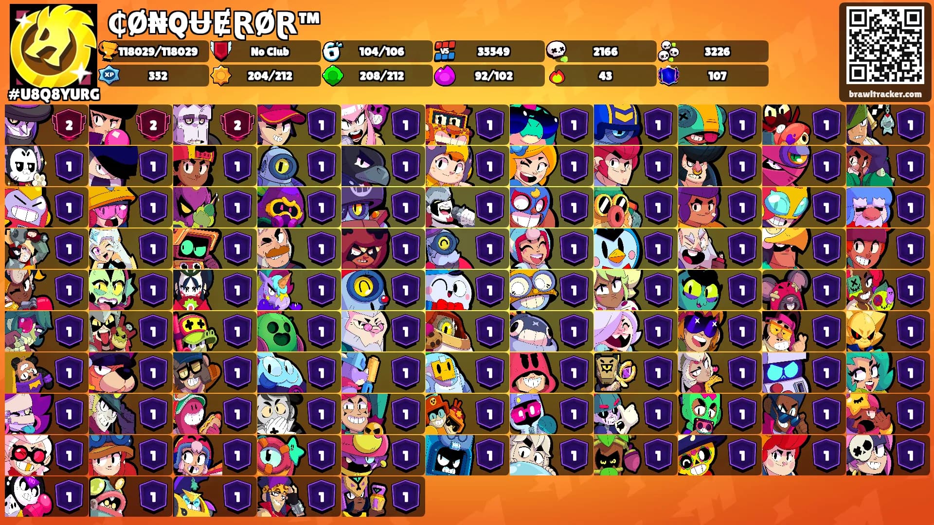 ₵Ø₦QɄɆⱤØⱤ™'s Ranks