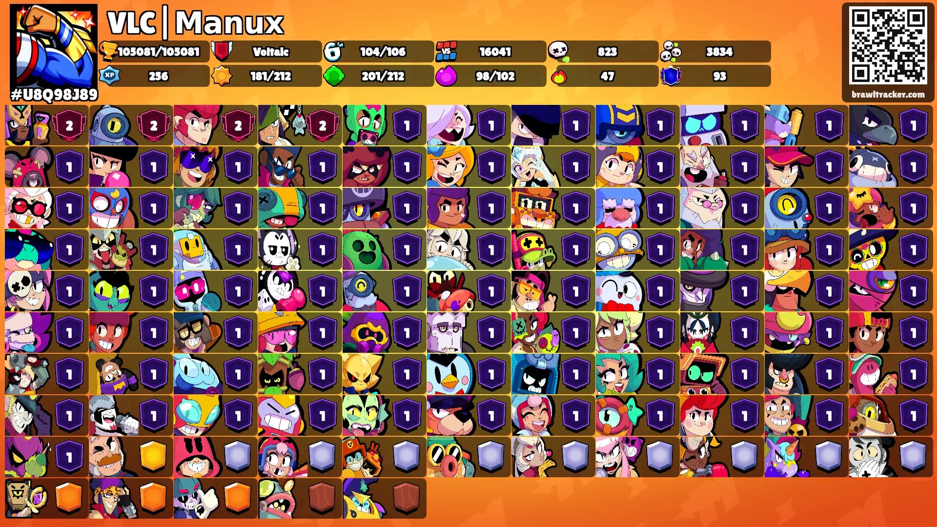 VLC|𝗠𝗮𝗻𝘂𝘅's Ranks