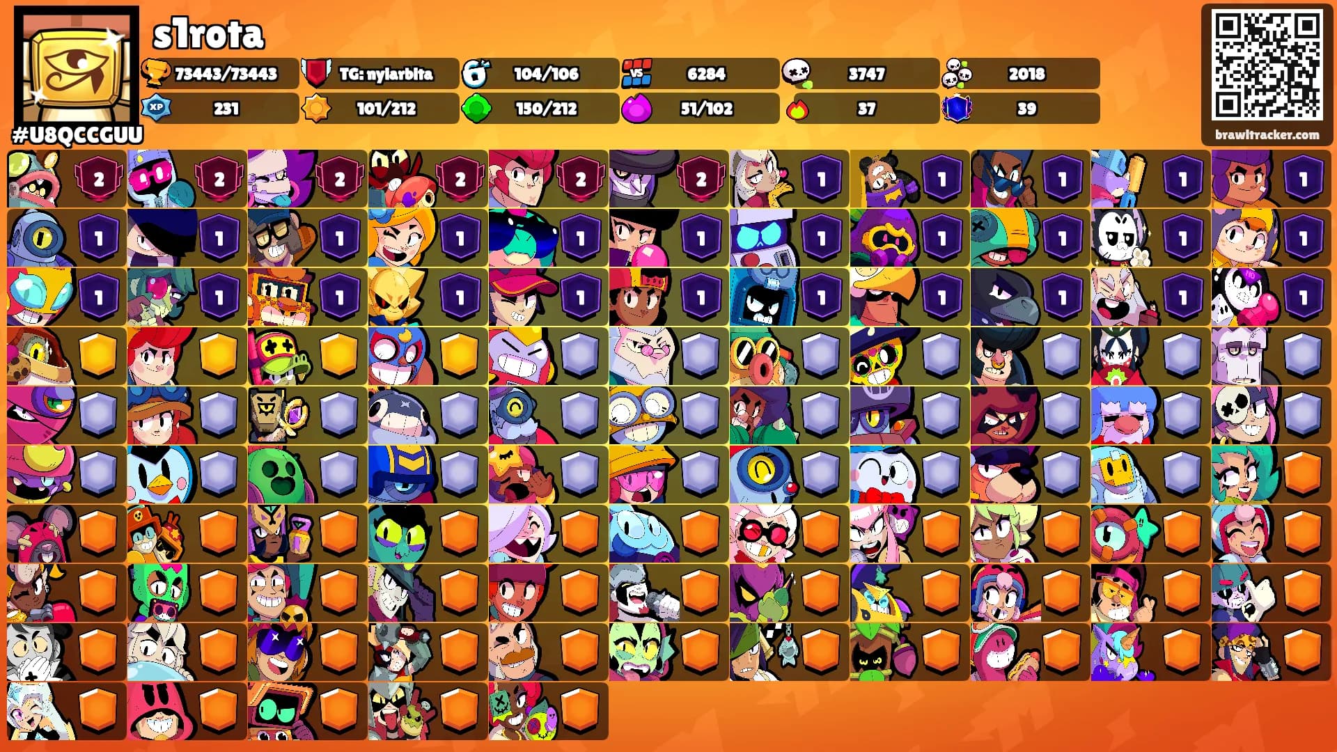 s1rota's Ranks