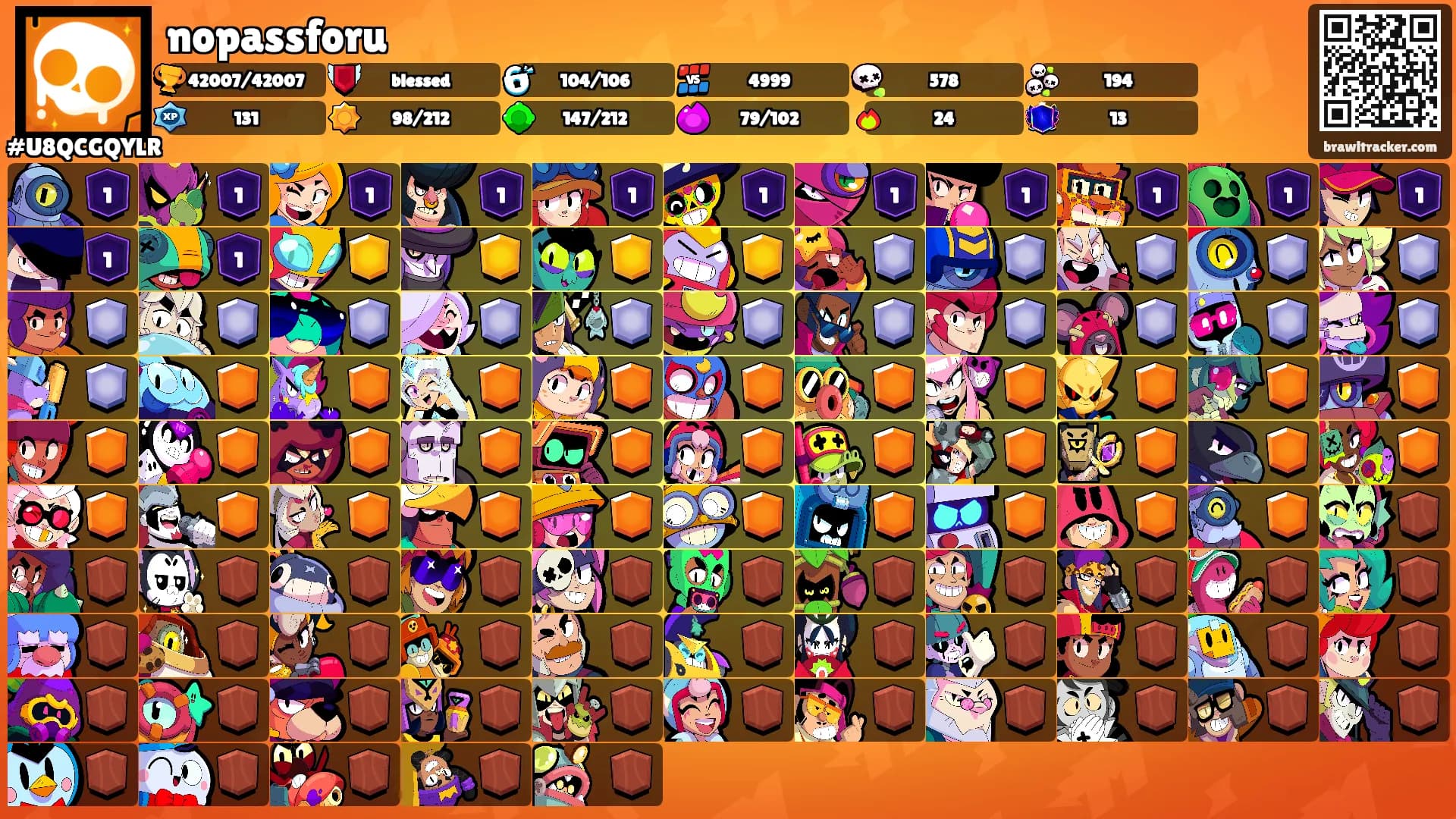nopassforu's Ranks