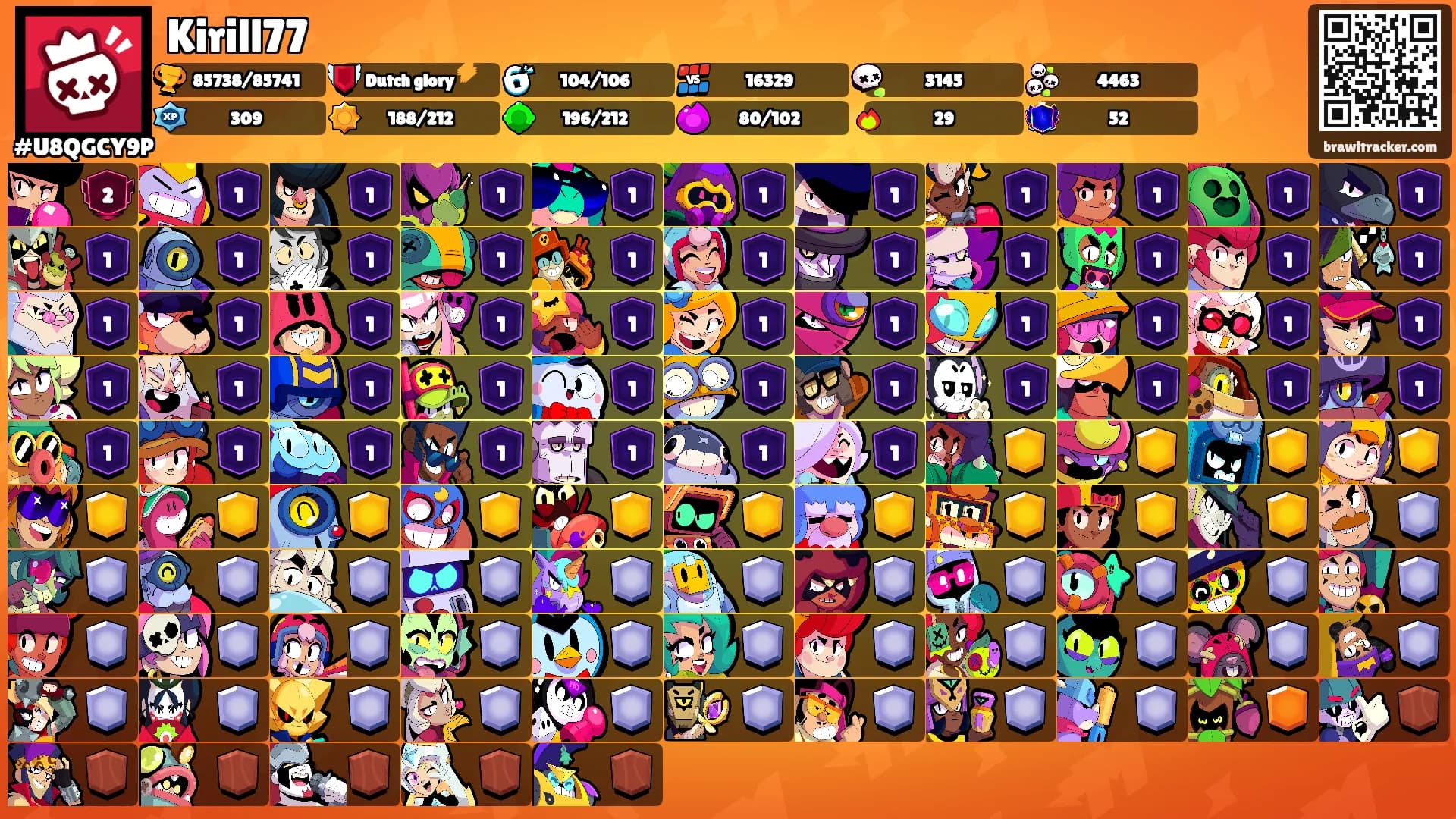 Kirill77's Ranks
