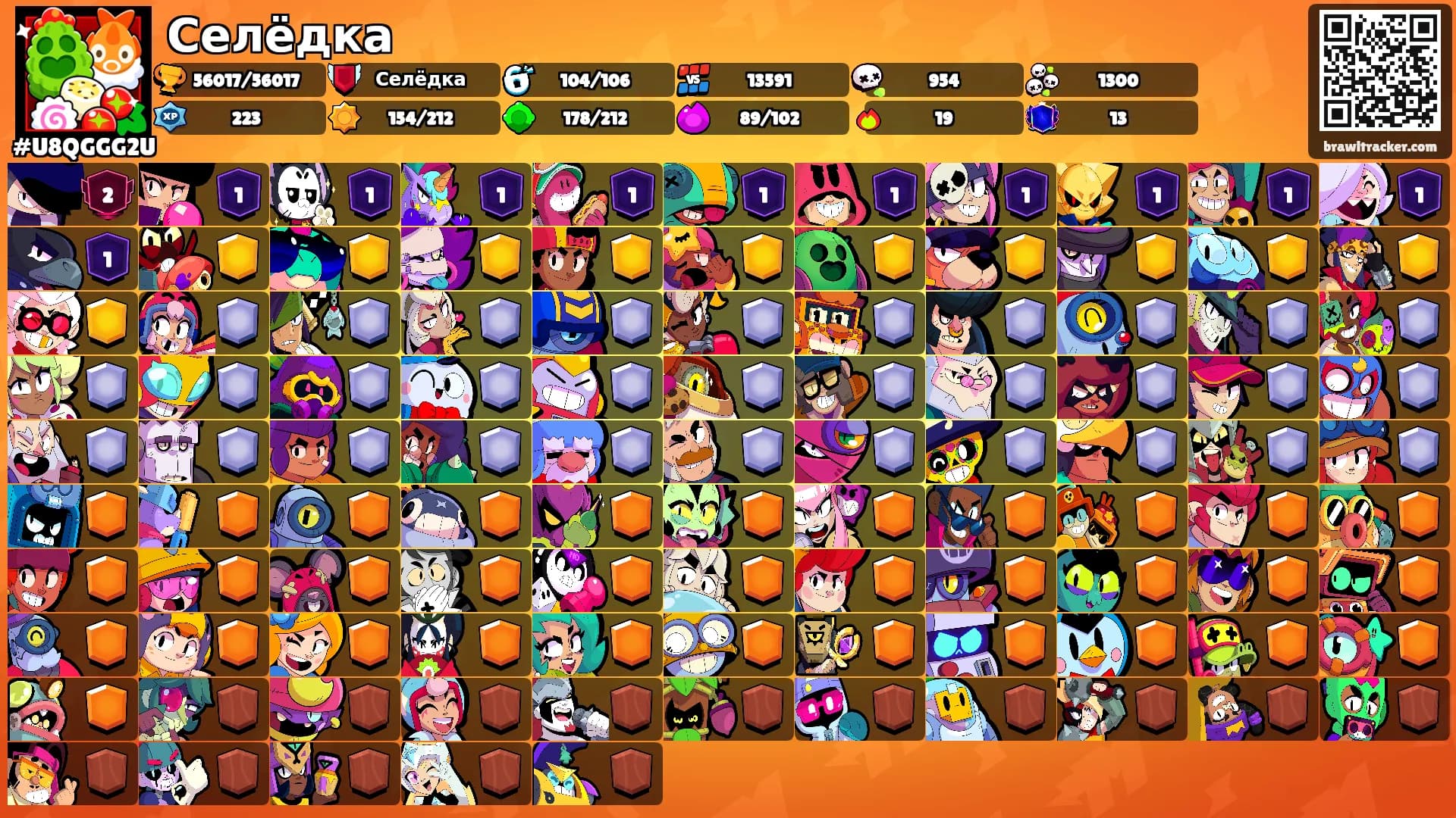Селёдка's Ranks