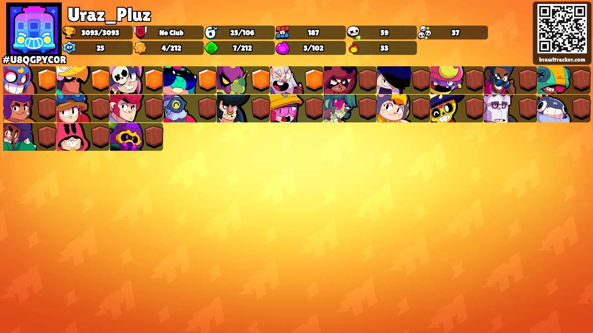Uraz_Pluz's Ranks