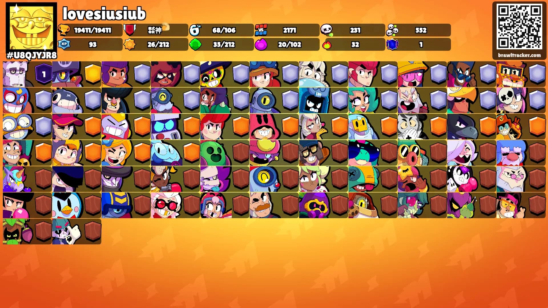 lovesiusiub's Ranks