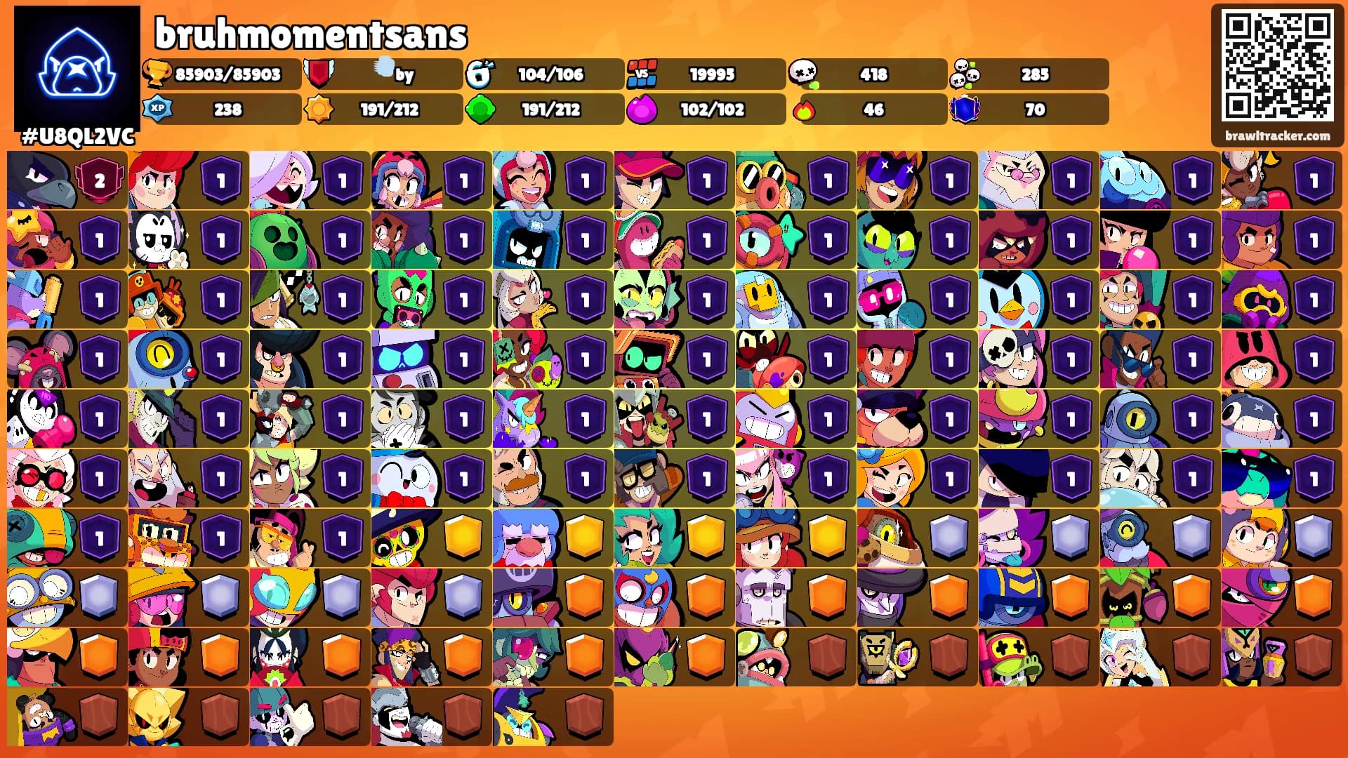 bruhmomentsans's Ranks