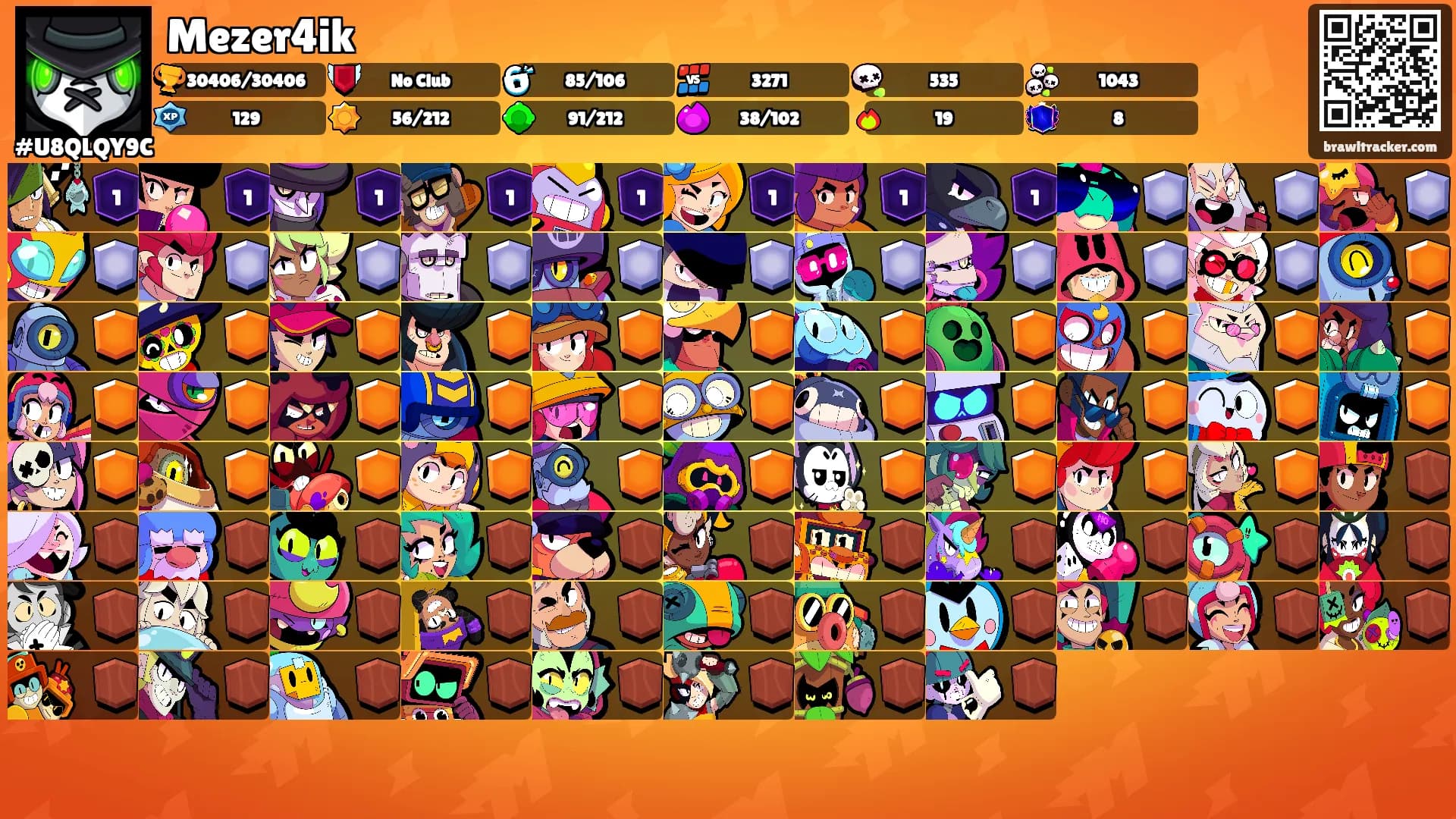 Mezer4ik's Ranks