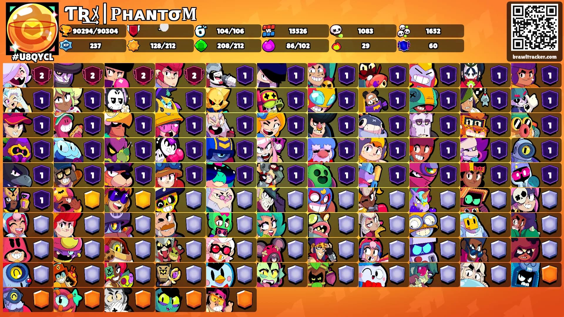 ƬƦ͢ﾒ|𝐏ʜᴀɴтσ𝐌's Ranks
