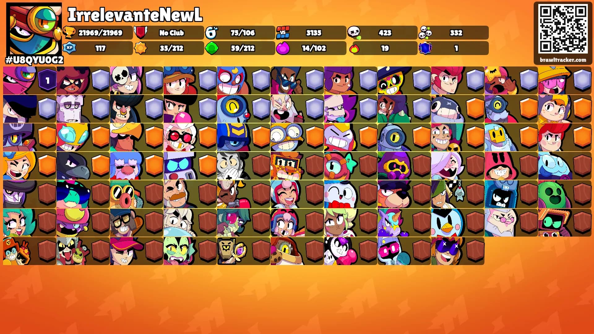 IrrelevanteNewL's Ranks