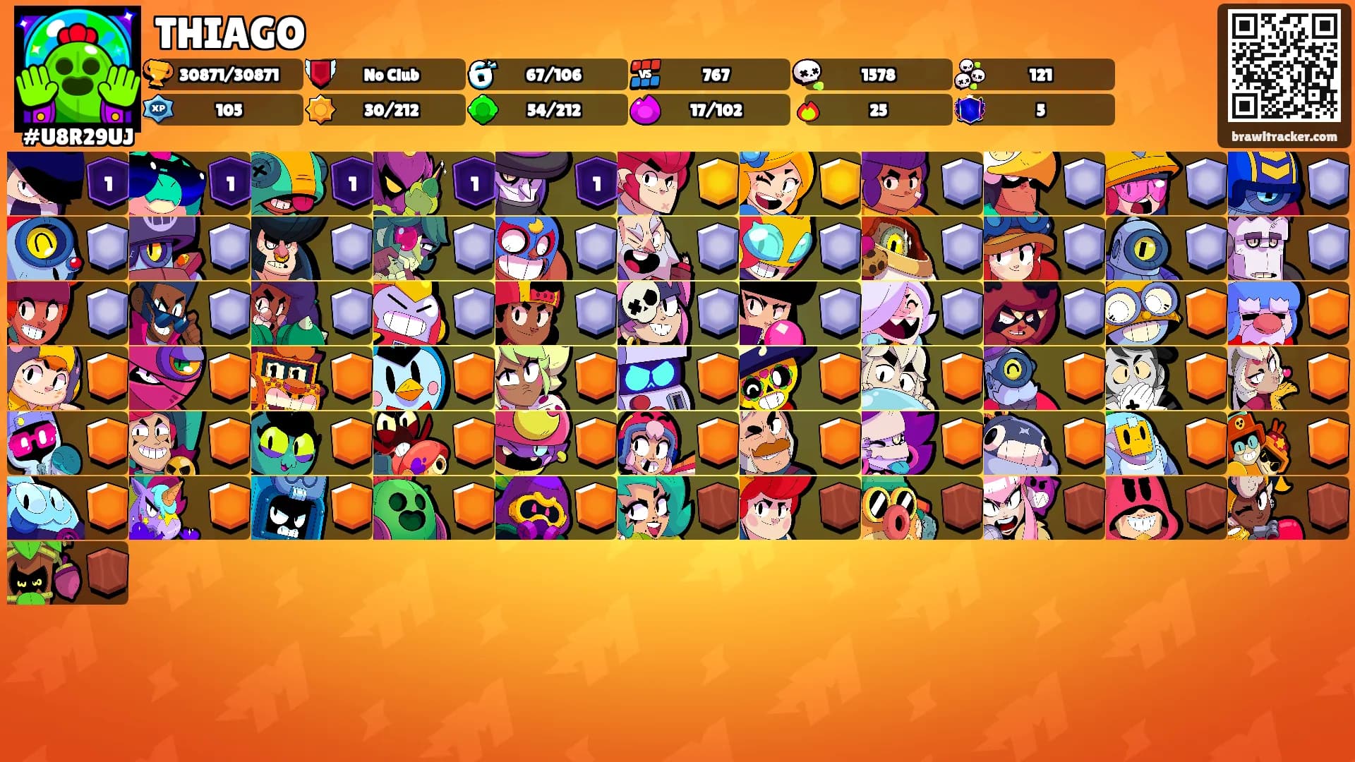 THIAGO's Ranks