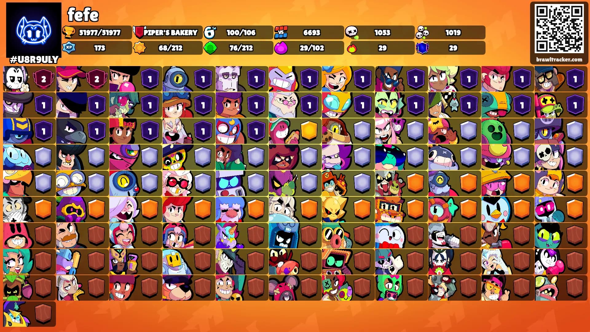 fefe's Ranks