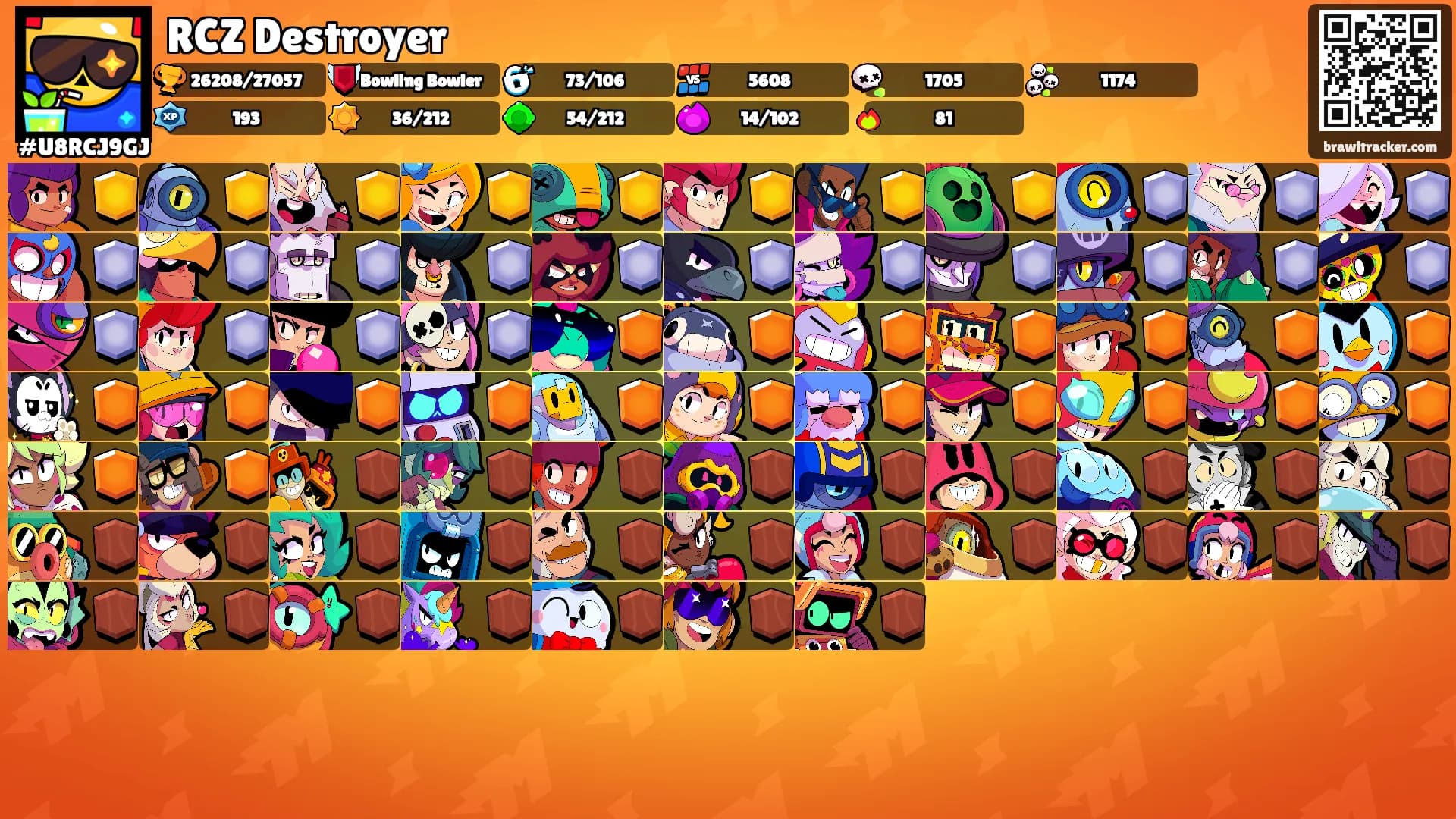 RCZ Destroyer's Ranks