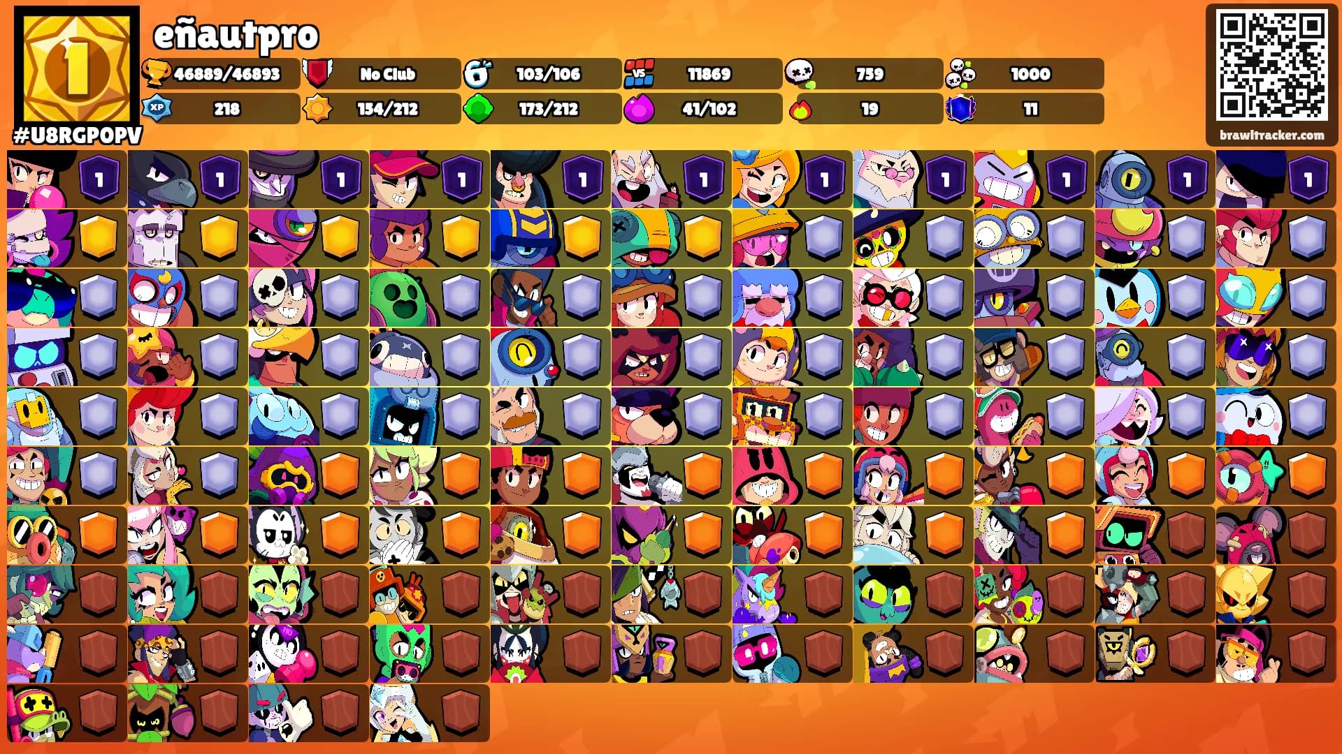 eñautpro's Ranks