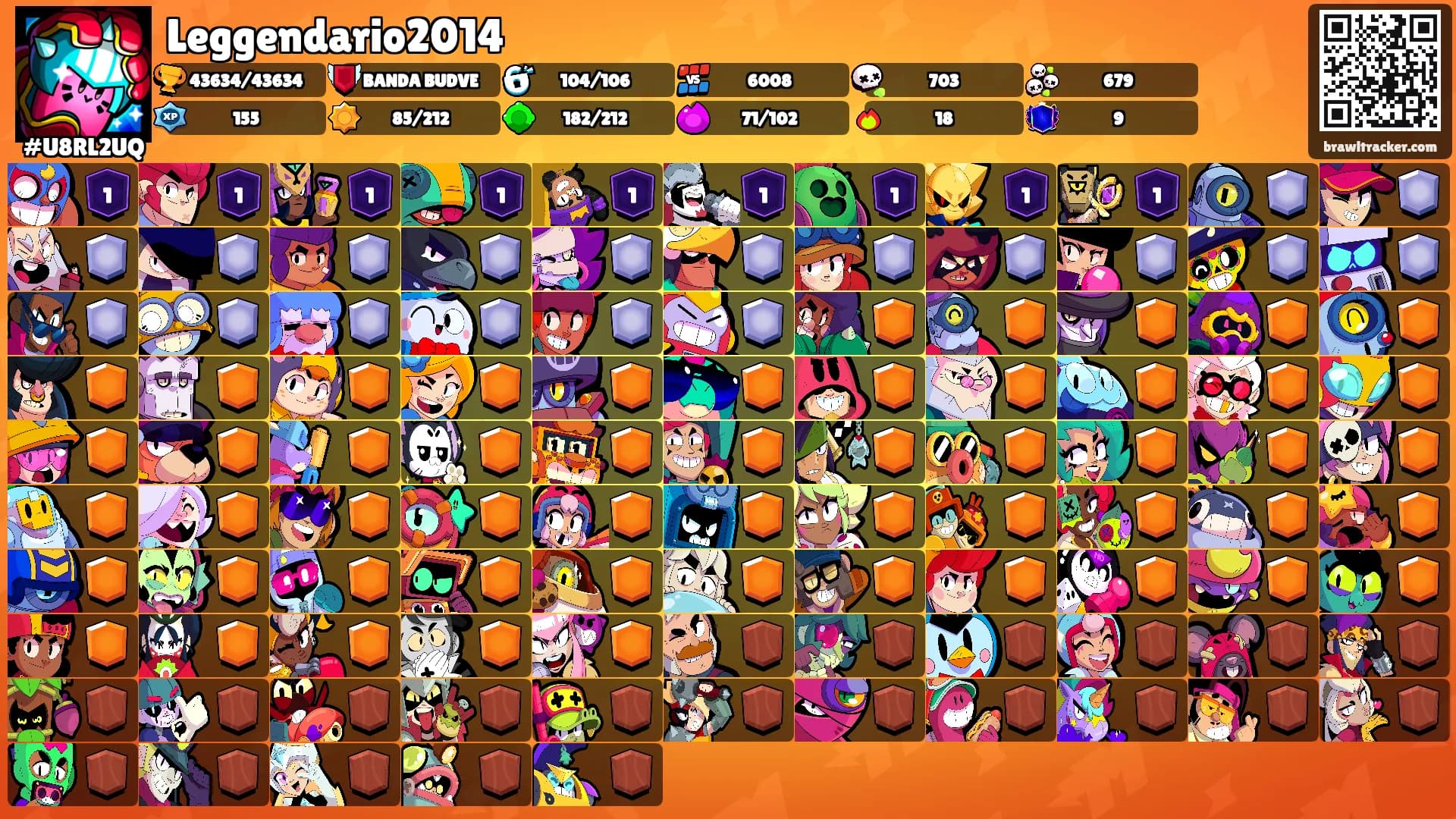 Leggendario2014's Ranks