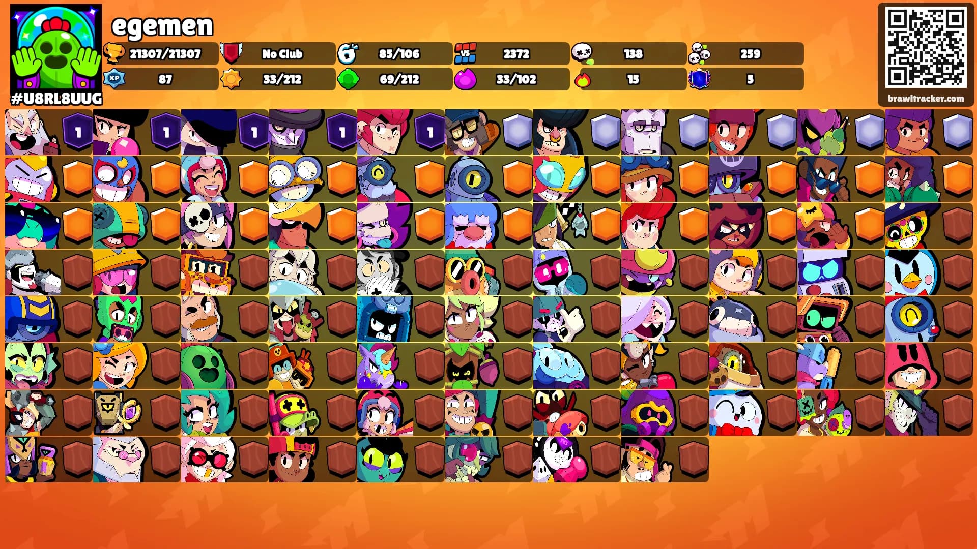 egemen's Ranks