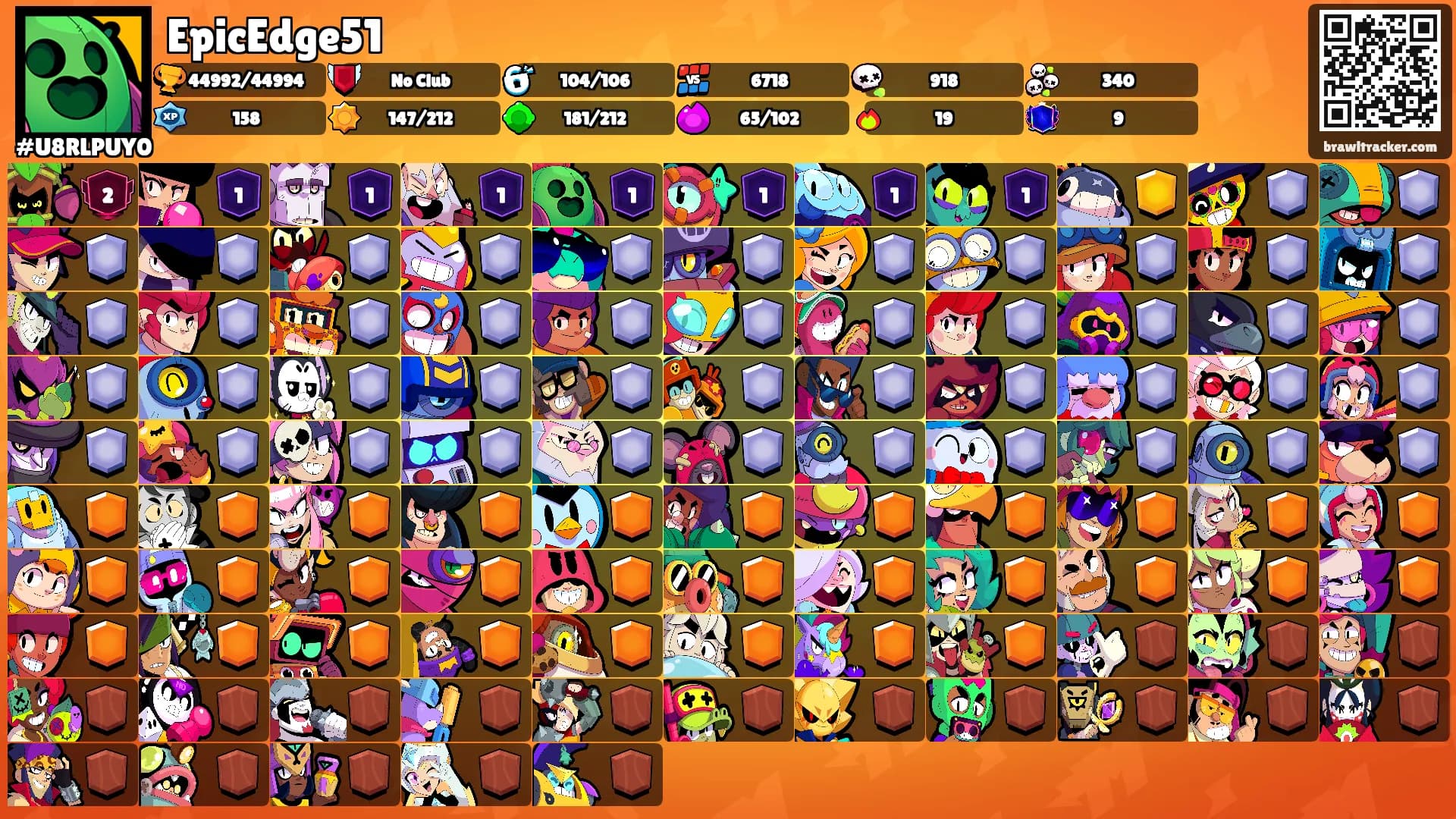 EpicEdge51's Ranks
