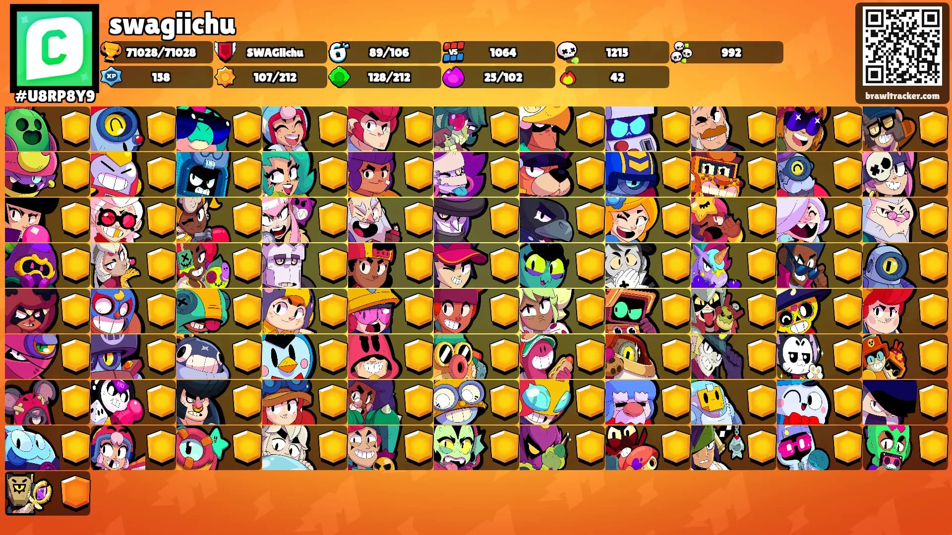 swagiichu's Ranks