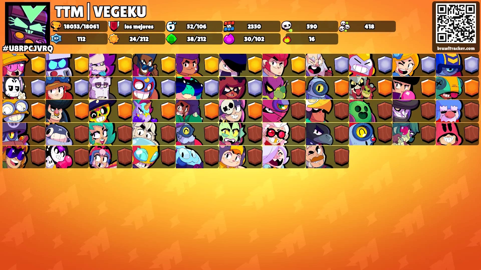 TTM|VEGEKU's Ranks