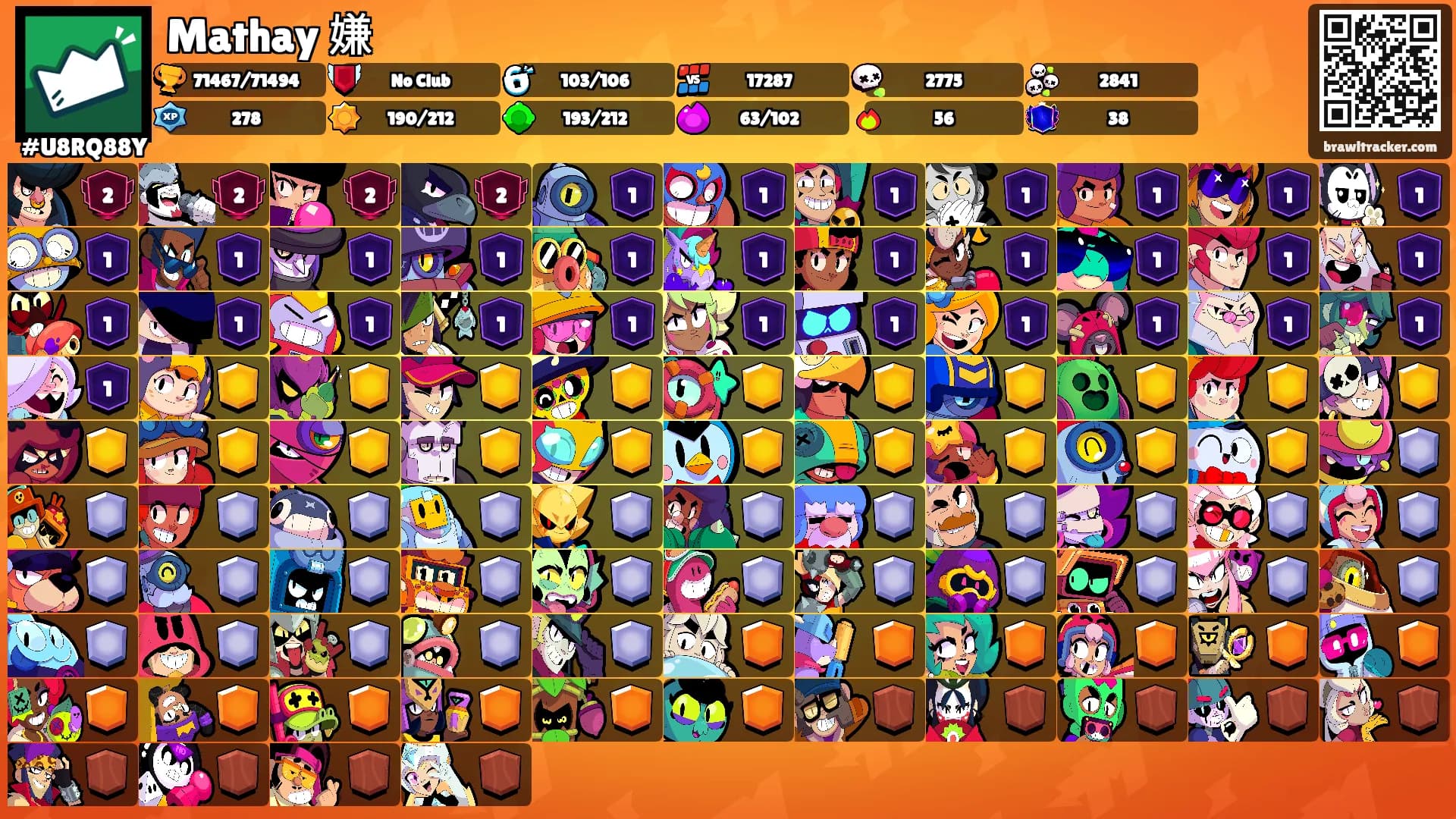 Mathay 嫌's Ranks