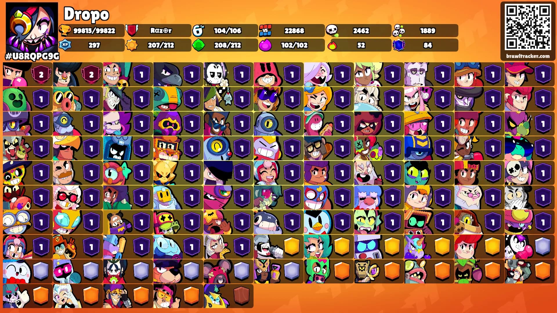 Dropo's Ranks